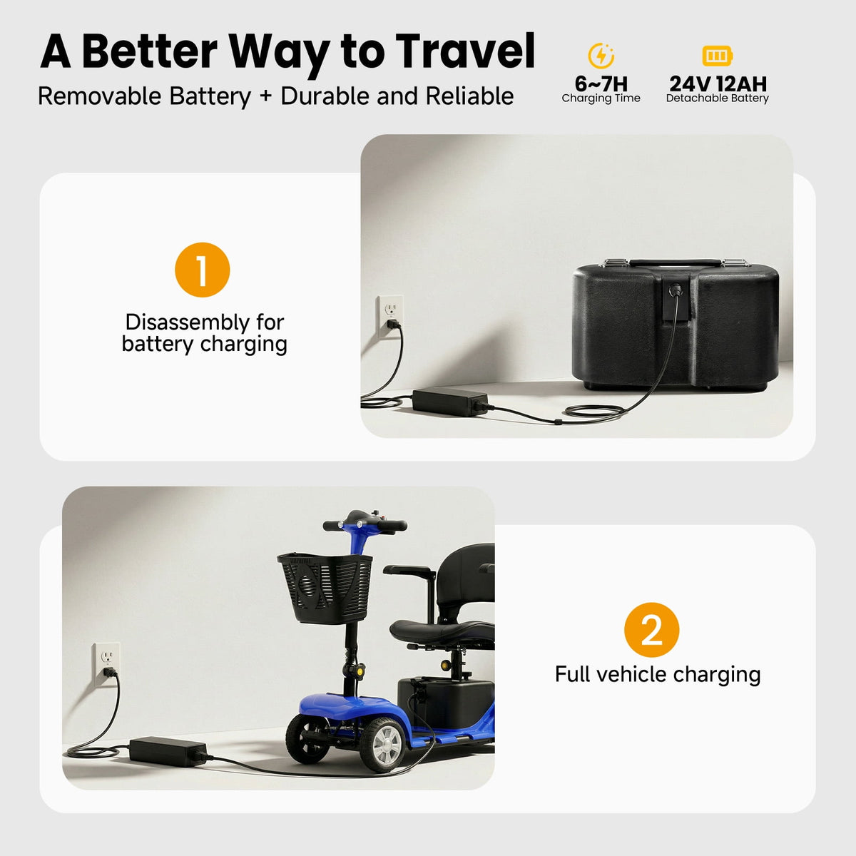 Ostrina Foldable 4-Wheel Mobility Scooter for Seniors,Portable Electric Wheelchair with USB Port,Easy Travel & Daily Use(Classic Blue)