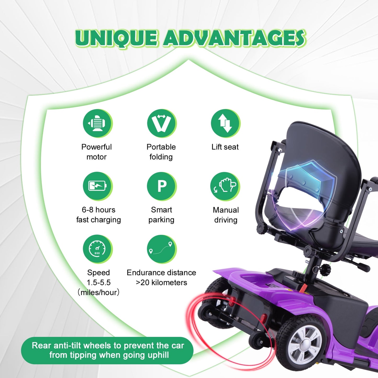 Aoemoe 4 Wheels Mobility Scooter for Adults, Senior Electric Powered Chargeable Device for Travel, Lightweight and Portable, with LED Headlights and Basket, Charger Included (Purple)