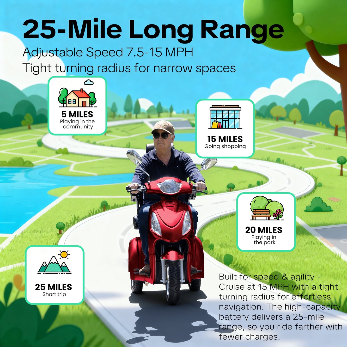 Upgrade Heavy Duty 3 Wheel Mobility Scooter for Seniors & Adults 500lbs Capacity,Arshin Electric Powered Wheelchair Device for Travel,800W All Terrain Mobility Scooter,31 Miles Range,7-15 Mph(Red)