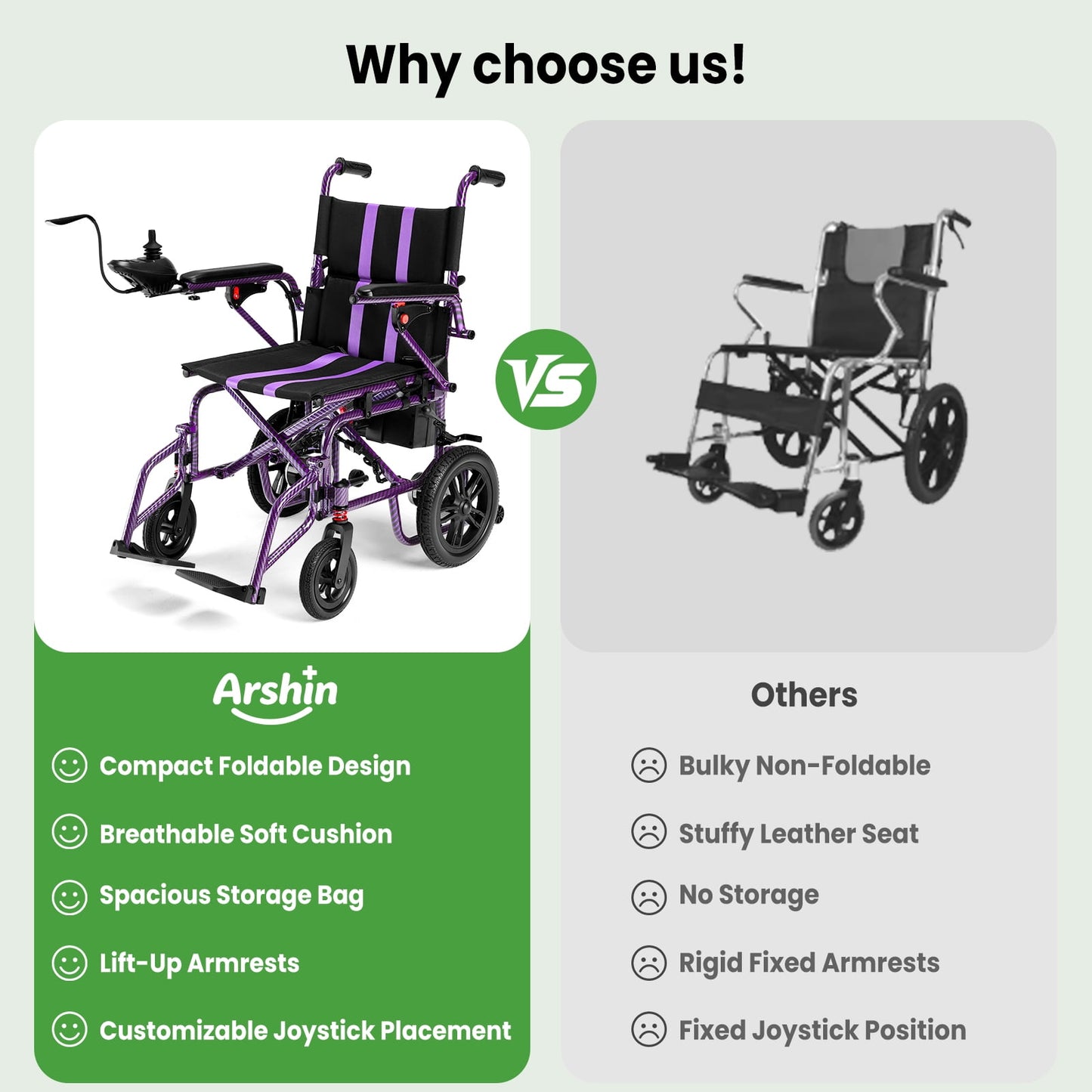 Arshin Electric Wheelchair Lightweight Foldable,20+ Miles Electric Wheelchairs for Adults,360°Joystick Motorized Wheelchair,286+ lbs Capacity,Purple
