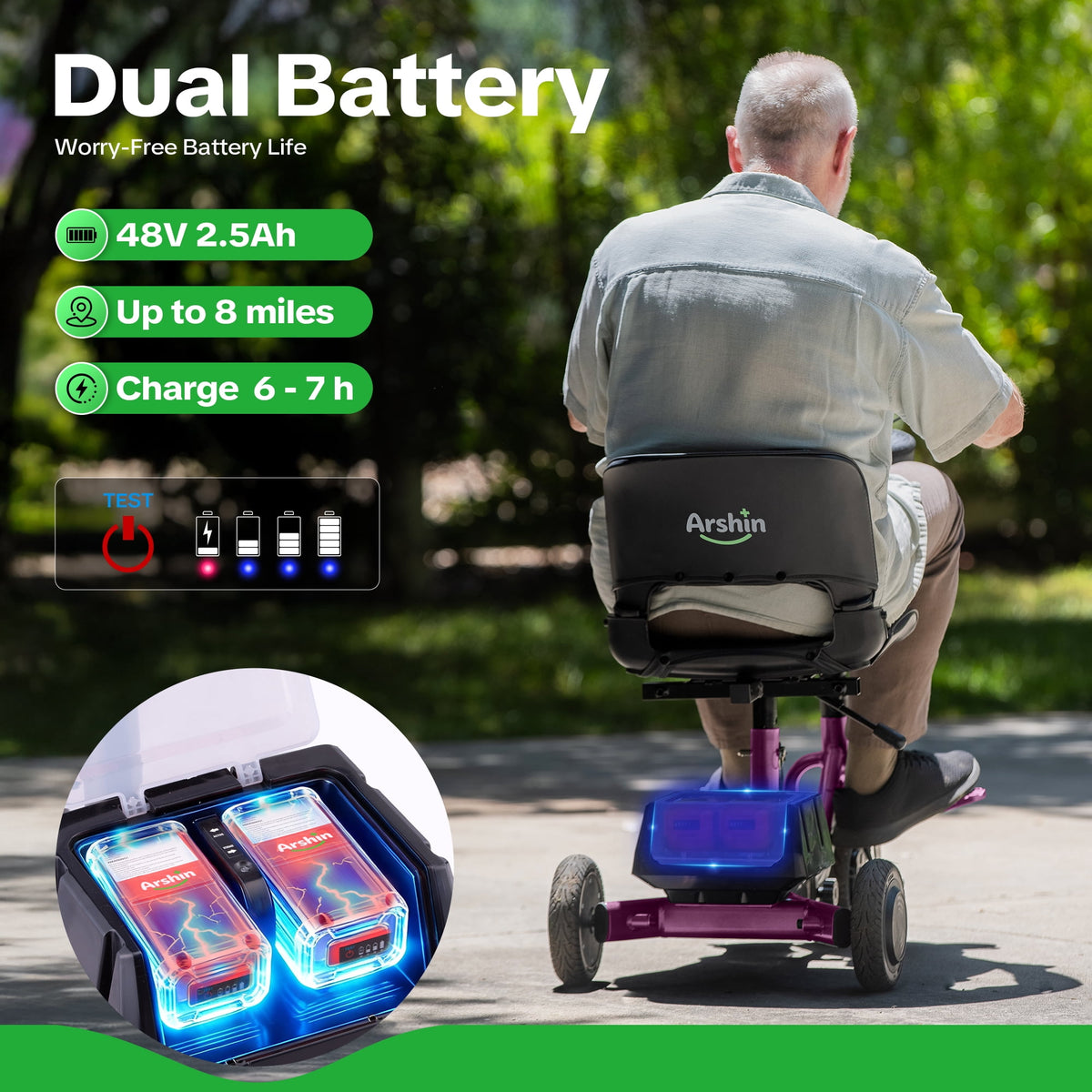 Ostrina Upgrade Mobility Scooter Lightweight Foldable,All Terrain Mobility Scooters for Seniors & Adults,300lbs Electric Wheelchair Strong Device for Travel,2 Batteries,Variable Speed(Purple)