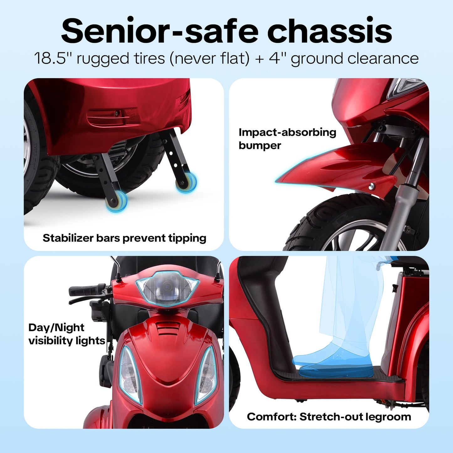 New & Improved 3-Wheel Mobility Scooter for Adults & Seniors - 500 lb Heavy Duty Capacity,31-Mile Range,800W Power for Outdoor Use by Arshin,All-Day Riding,Easy to Use(Red)