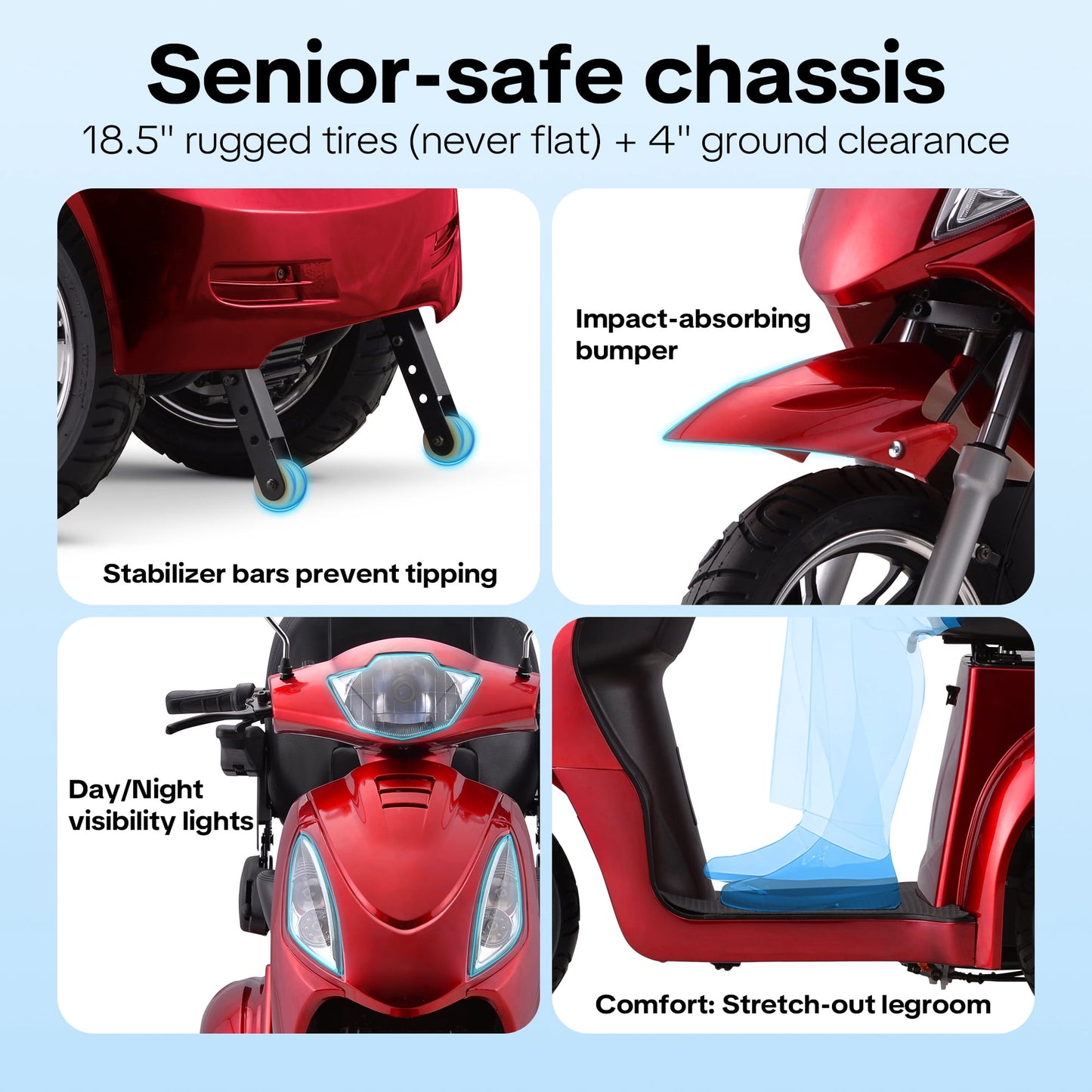 Arshin Upgrade 4 Wheels Mobility Scooter with 500 lbs Capacity,Compact Heavy Duty Mobile for Travel,31 Miles Powered Wheelchair for Adult(Red)