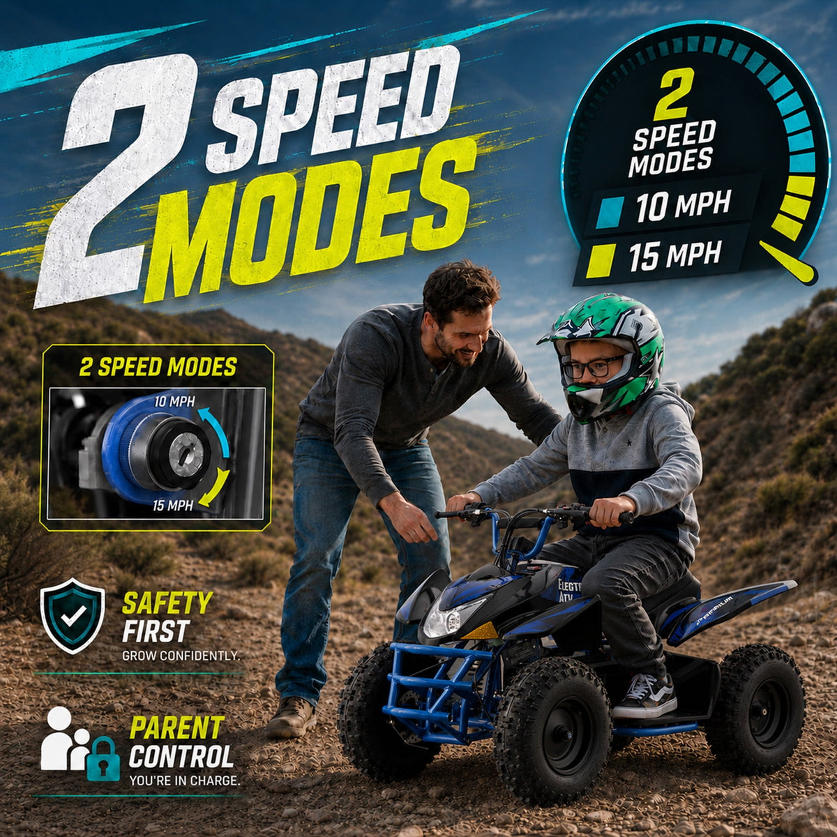 IVFJFV 36V Electric 4 Wheeler, Electric Four Wheeler with Rubber Tires, 500W Off-Road All-Terrain Featuring Dual Speed Adjust, Front Rear Shock Absorbers, Multiple Safety Protection Designs,BLUE