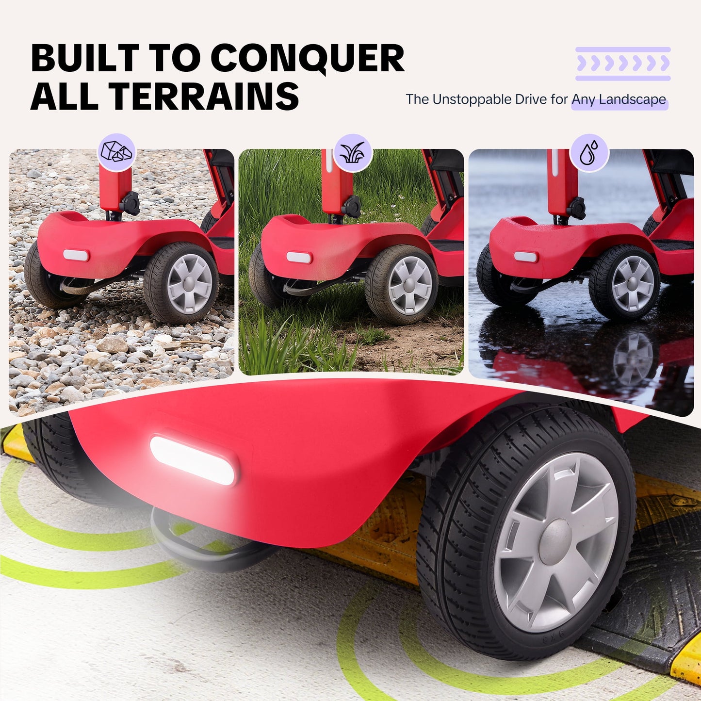 Upgrade Heavy Duty Mobility Scooter for Seniors-Electric Powered Wheelchair,Trunk-Friendly! Best Gift for Mom & Dad,Supports 300 lbs(Red)