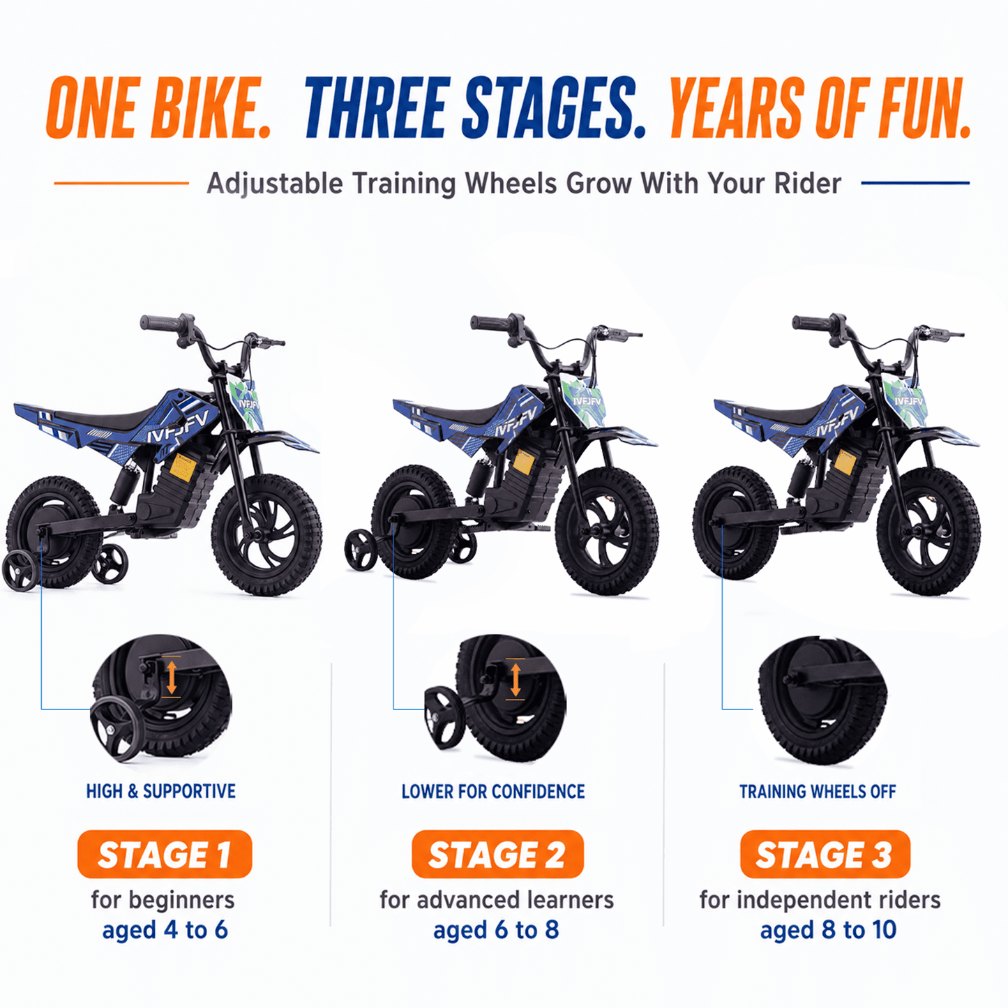 IVFJFV DZ06 Electric-Powered Dirt Bike,Motor Bike Rear-wheel drive with Removable Training Wheels,E Dirt Bike with 12.5" Tire & 120W Motor,6.2 Mph & 4.3 Miles,BLUE