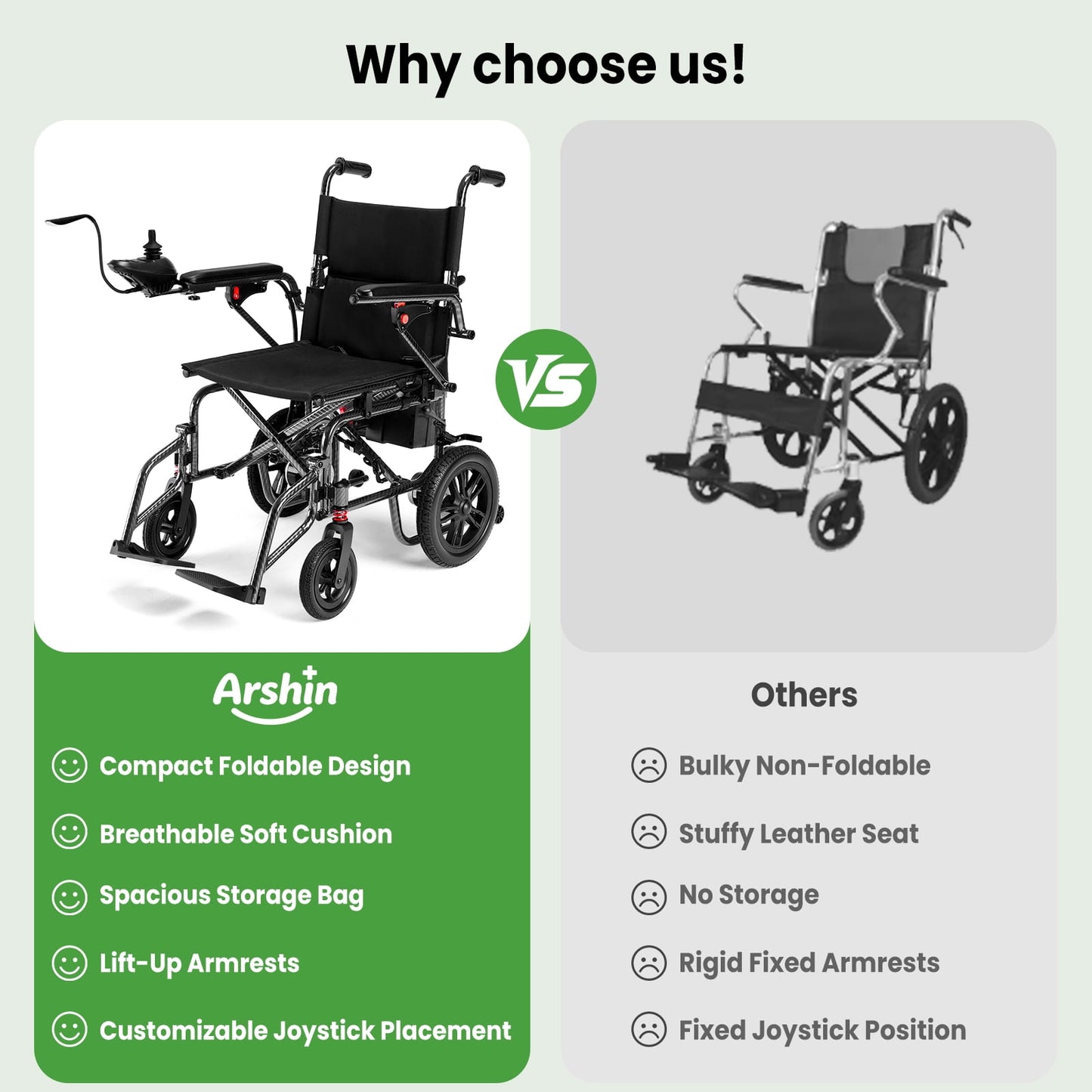 Arshin Electric Wheelchair Lightweight Foldable,20+ Miles Electric Wheelchairs for Adults,360°Joystick Motorized Wheelchair,286+ lbs Capacity,Black
