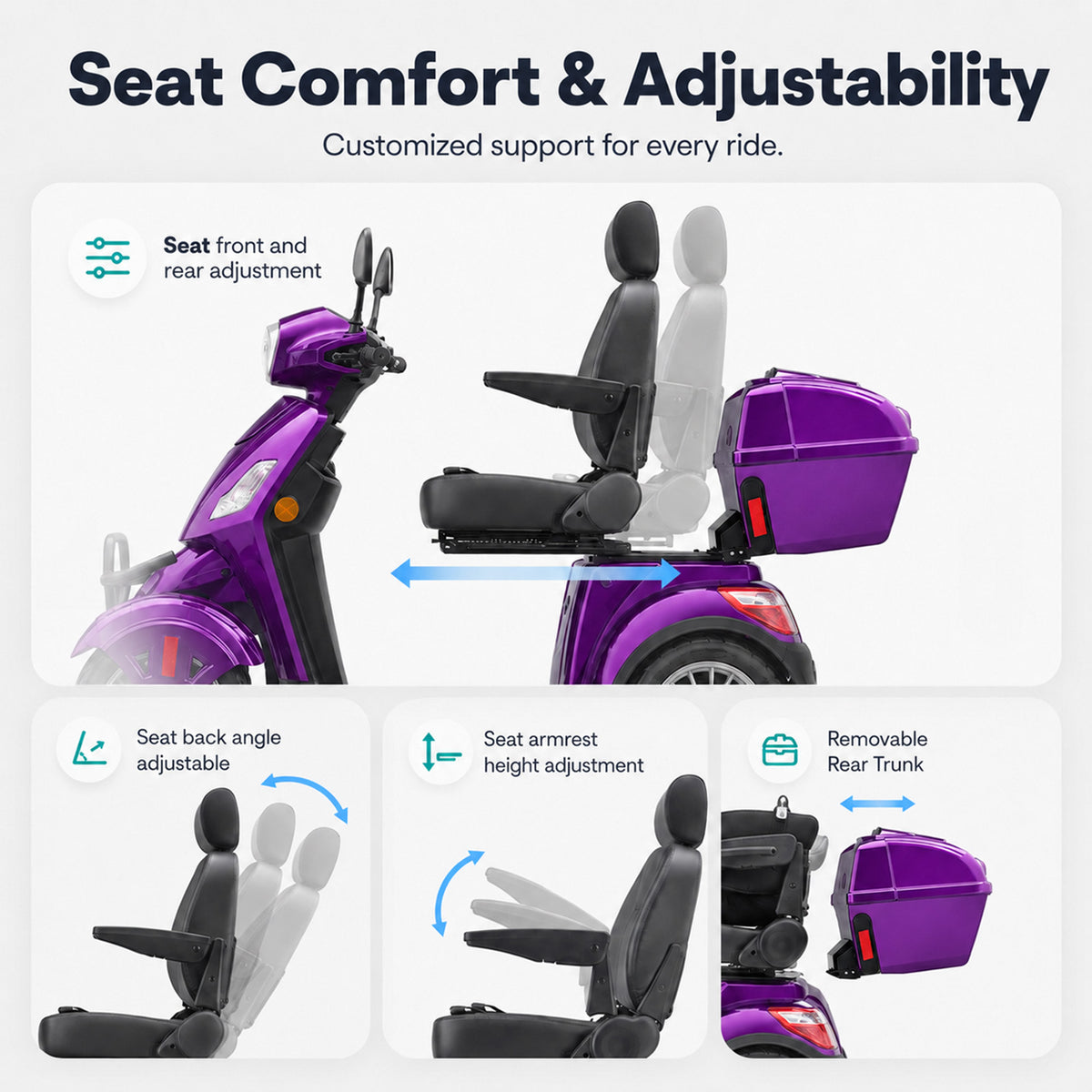 LiltJan Electric Mobility Scooter for Adults Seniors, Heavy Duty 4 Wheel All Terrain Scooter with 800W Brushless Motor, 500 lbs Capacity, 31 Miles Range, 15 MPH Adjustable Speed, Full Suspension