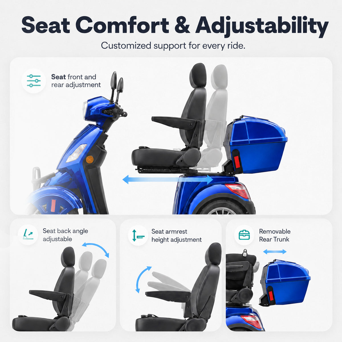 LiltJan Electric Mobility Scooter for Adults Seniors, Heavy Duty 4 Wheel All Terrain Scooter with 800W Brushless Motor, 500 lbs Capacity, 31 Miles Range, 15 MPH Adjustable Speed, Full Suspension