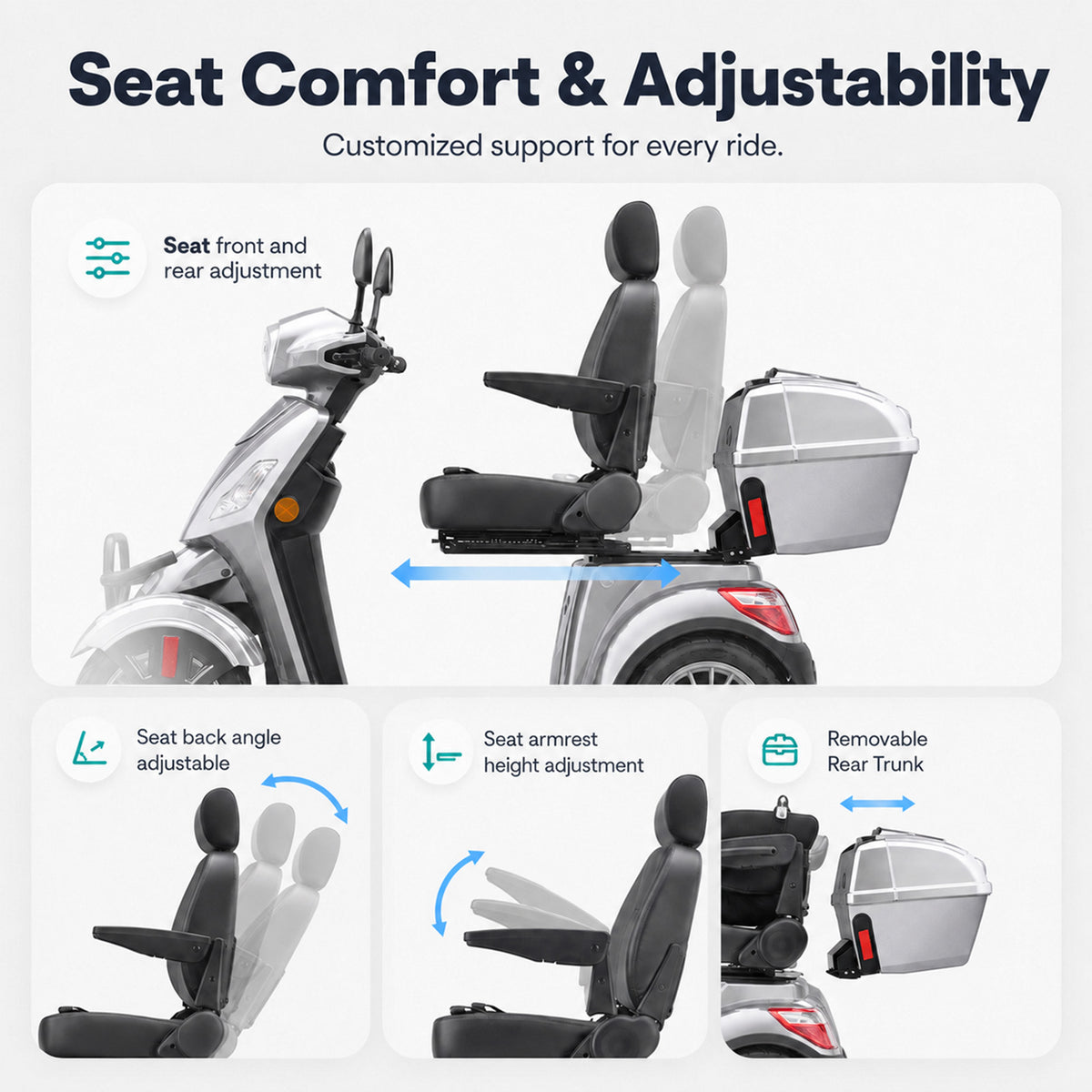 LiltJan Electric Mobility Scooter for Adults Seniors, Heavy Duty 4 Wheel All Terrain Scooter with 800W Brushless Motor, 500 lbs Capacity, 31 Miles Range, 15 MPH Adjustable Speed, Full Suspension