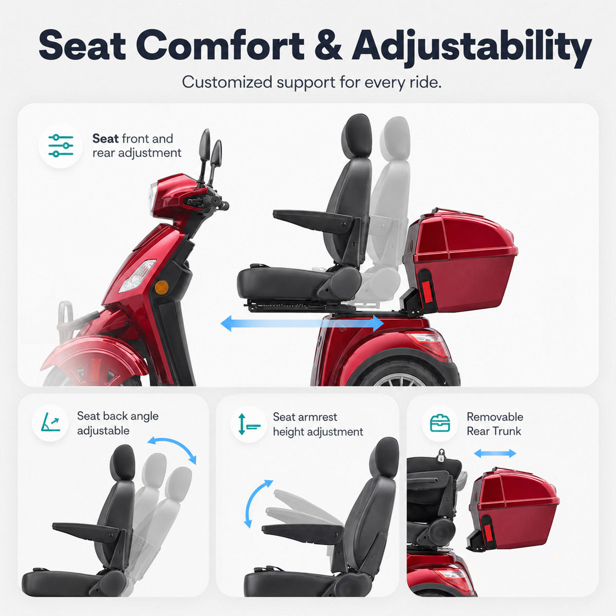 LiltJan Electric Mobility Scooter for Adults Seniors, Heavy Duty 4 Wheel All Terrain Scooter with 800W Brushless Motor, 500 lbs Capacity, 31 Miles Range, 15 MPH Adjustable Speed, Full Suspension