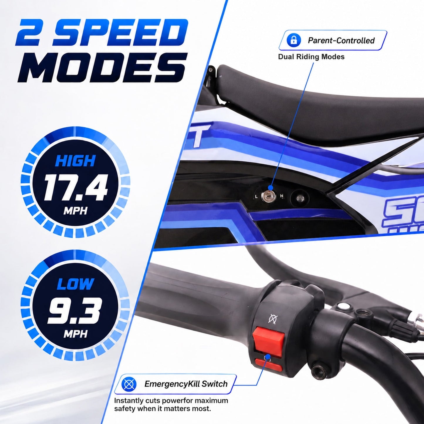 QEASET 36V Electric Dirt Bike, 500W Motorized Mini Dirt Bike with Dual Suspension, Disc Brakes, 17 MPH Max Speed, Electric Off-Road Motorcycle for Boys Girls Ages 8-14,Blue