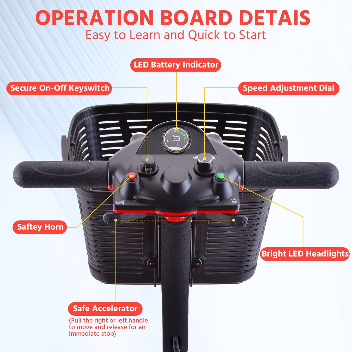 4 Wheels Mobility Scooter for Adults, Senior Electric Powered Chargeable Device for Travel, Lightweight and Portable, with LED Headlights and Basket, Charger Included (Red)