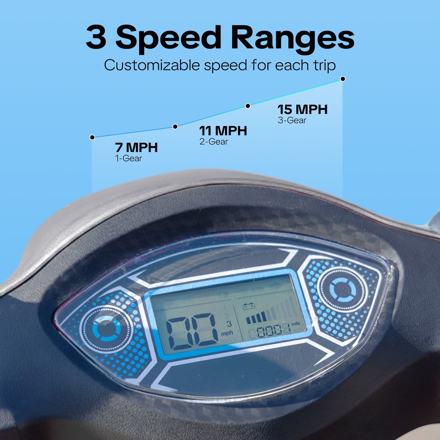 Upgrade Heavy Duty 4 Wheel Mobility Scooters for Seniors & Adults 500lbs Capacity,Arshin 800W All Terrain Fast Mobility Scooter for Travel,Electric Powered Chair,25 Miles Rang,Remote Key(Silver)