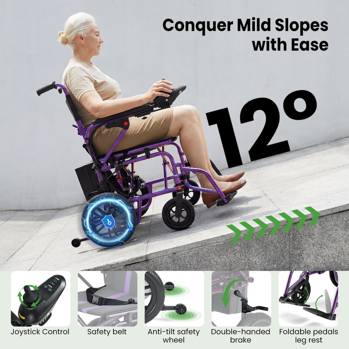Ostrina Portable Electric Wheelchair,Lightweight Foldable,20+ Miles