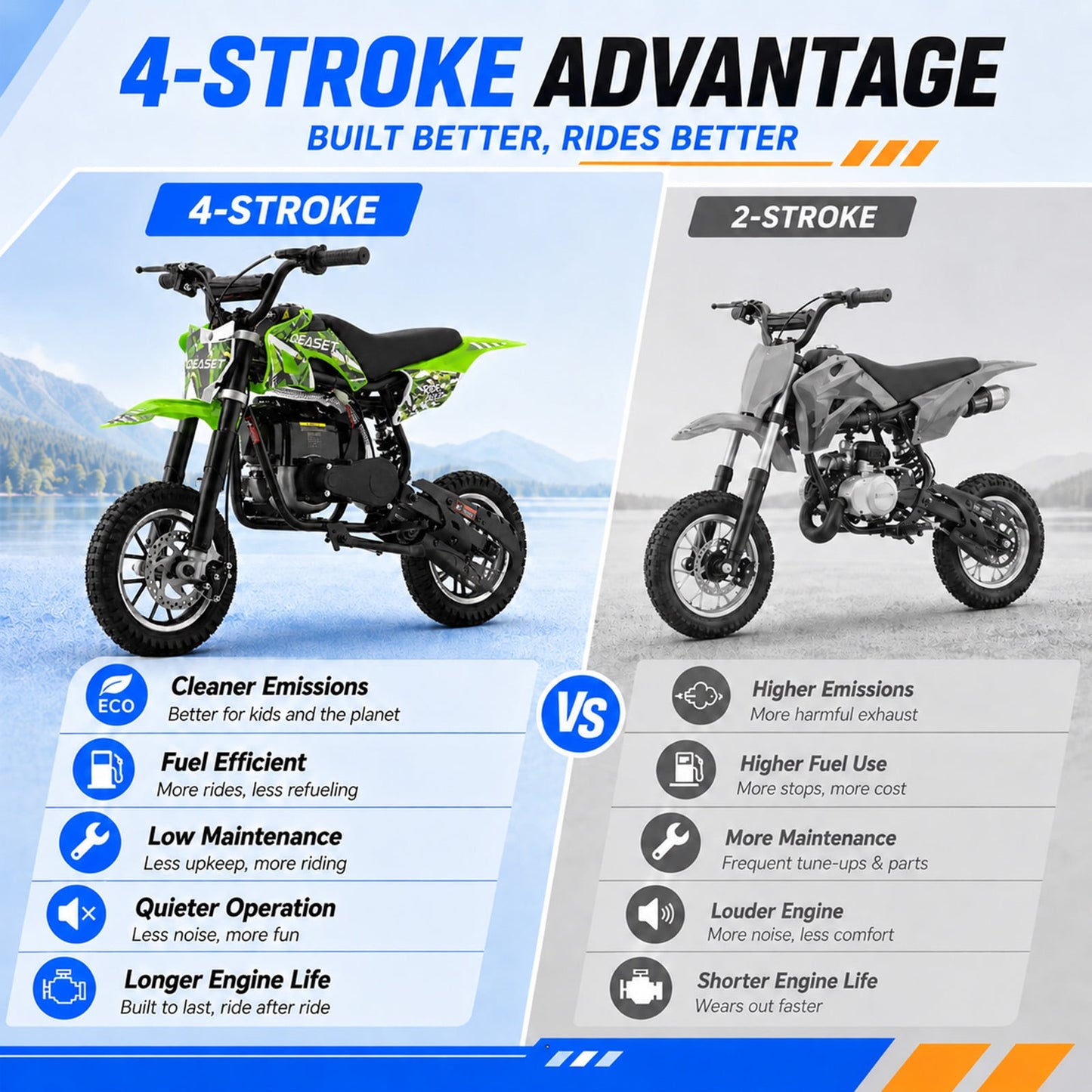 QEASET 39CC Dirt Bike, Mini Bike 4-Stroke Gas Powered off Road with Max Speed 20MPH, Pull Start
