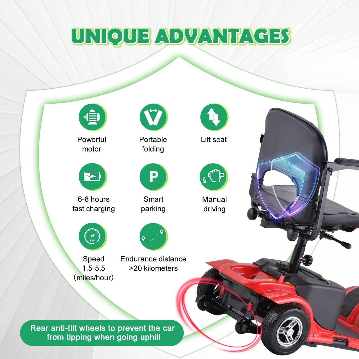 Aoemoe 4 Wheels Mobility Scooter for Adults, Senior Electric Powered Chargeable Device for Travel, Lightweight and Portable, with LED Headlights and Basket, Charger Included (RED)