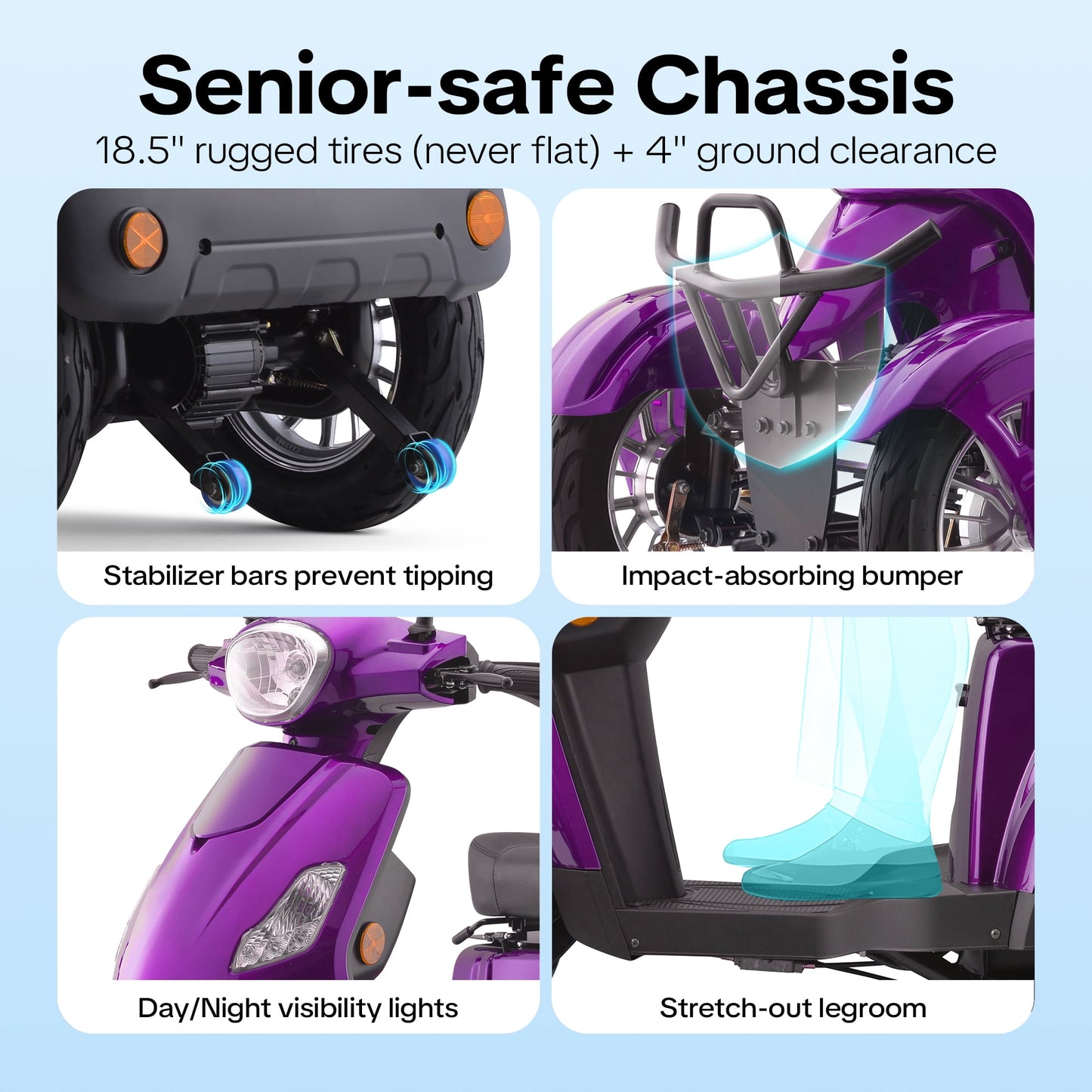 Upgrade Heavy Duty 4 Wheel Mobility Scooters for Seniors & Adults 500lbs Capacity,Arshin 800W All Terrain Fast Mobility Scooter for Travel,Electric Powered Chair,25 Miles Rang,Remote Key(Purple)