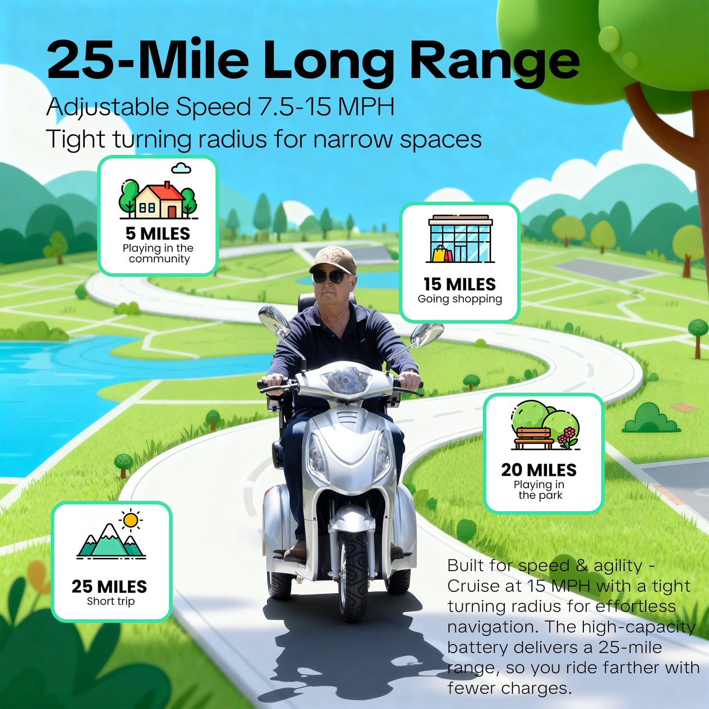 Upgrade Heavy Duty 3 Wheel Mobility Scooter for Seniors & Adults 500lbs Capacity,Arshin Electric Powered Wheelchair Device for Travel,800W All Terrain Mobility Scooter,31 Miles Range,7-15 Mph(Silver)