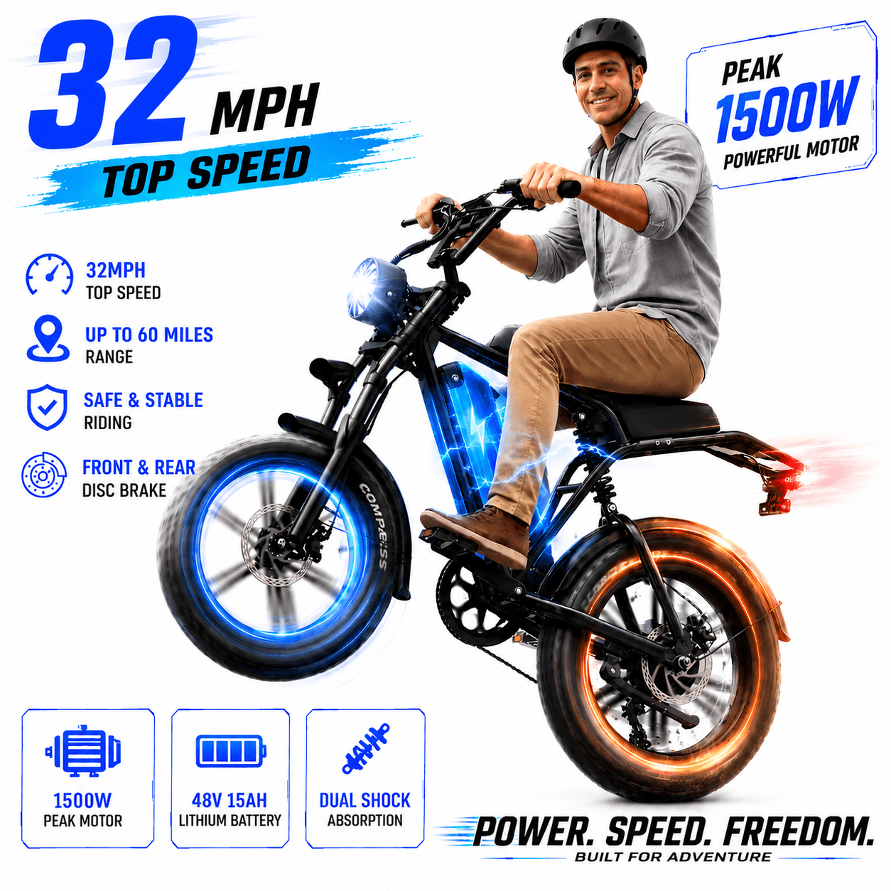 LiltJan Electric Bike for Adults Peak 1500W Motor, 20"x4" Fat Tire, E Mountain Bike, 48V/15AHElectric Mountain Bike with 7 Speeds for Adults & Teens