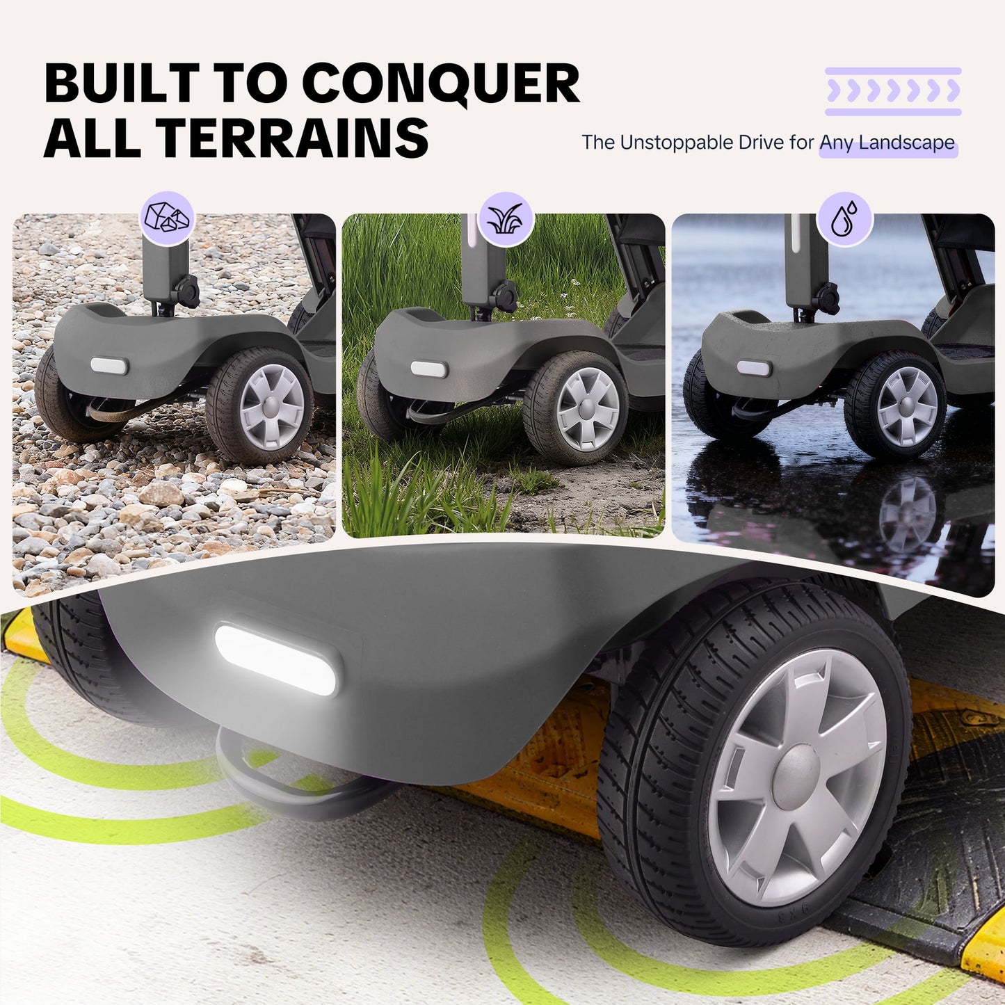 Upgrade Heavy Duty Mobility Scooter for Seniors-Electric Powered Wheelchair,Trunk-Friendly! Best Gift for Mom & Dad,Supports 300 lbs(Silver)