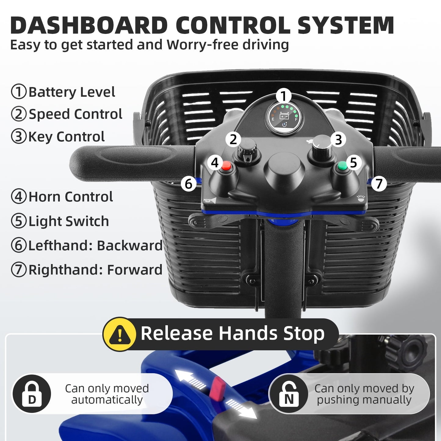 Upgrade 4 Wheels Mobility Scooters for Seniors & Adult,Foldable Electric Wheelchair for Adult,All Terrain Motorized Scooters with 300 LBS,Long Travel Range,Basket,Rotating Seat,Blue