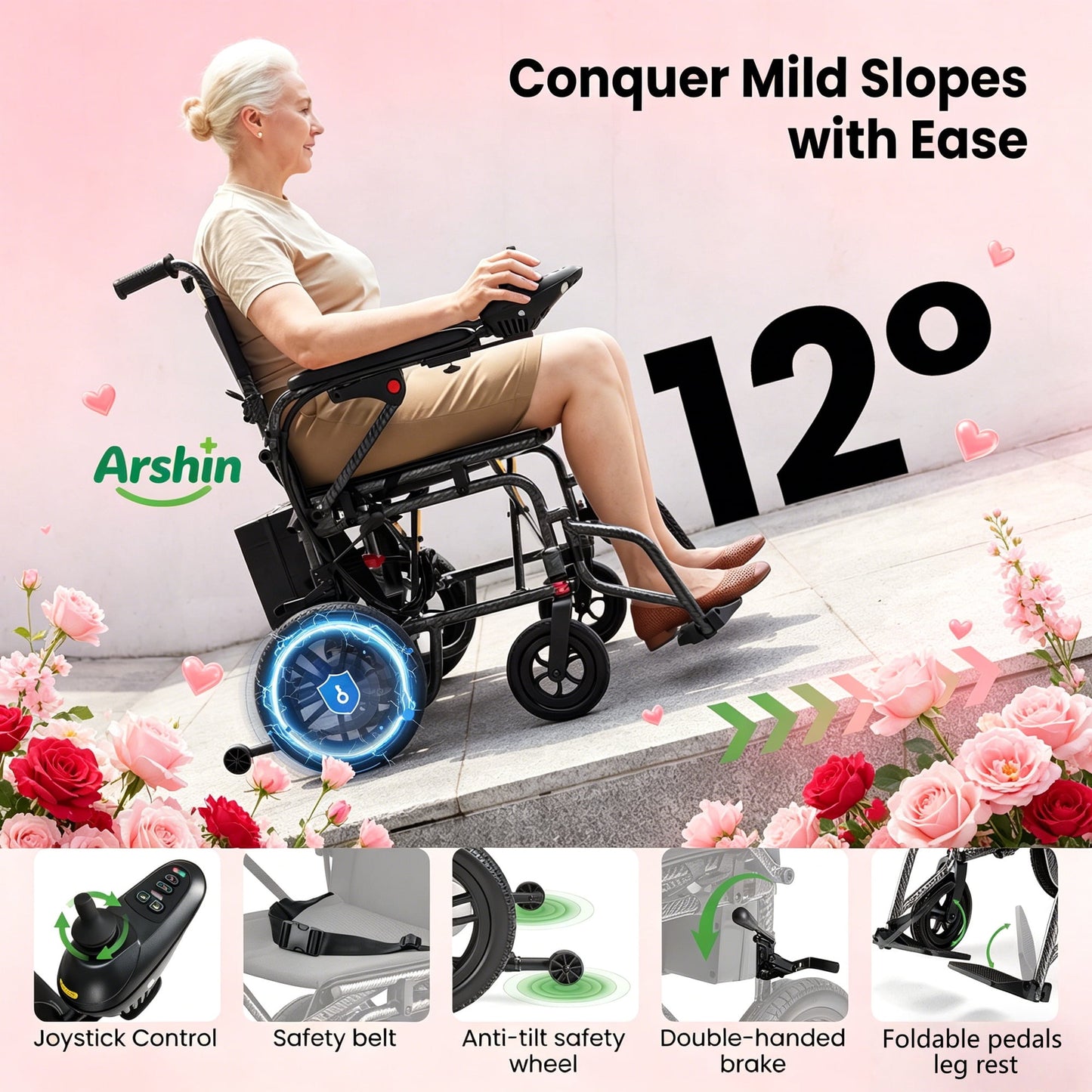 Foldable Electric Wheelchair,20+ Miles,360°Joystick,Gift for Mom on Mother's Day(Black)