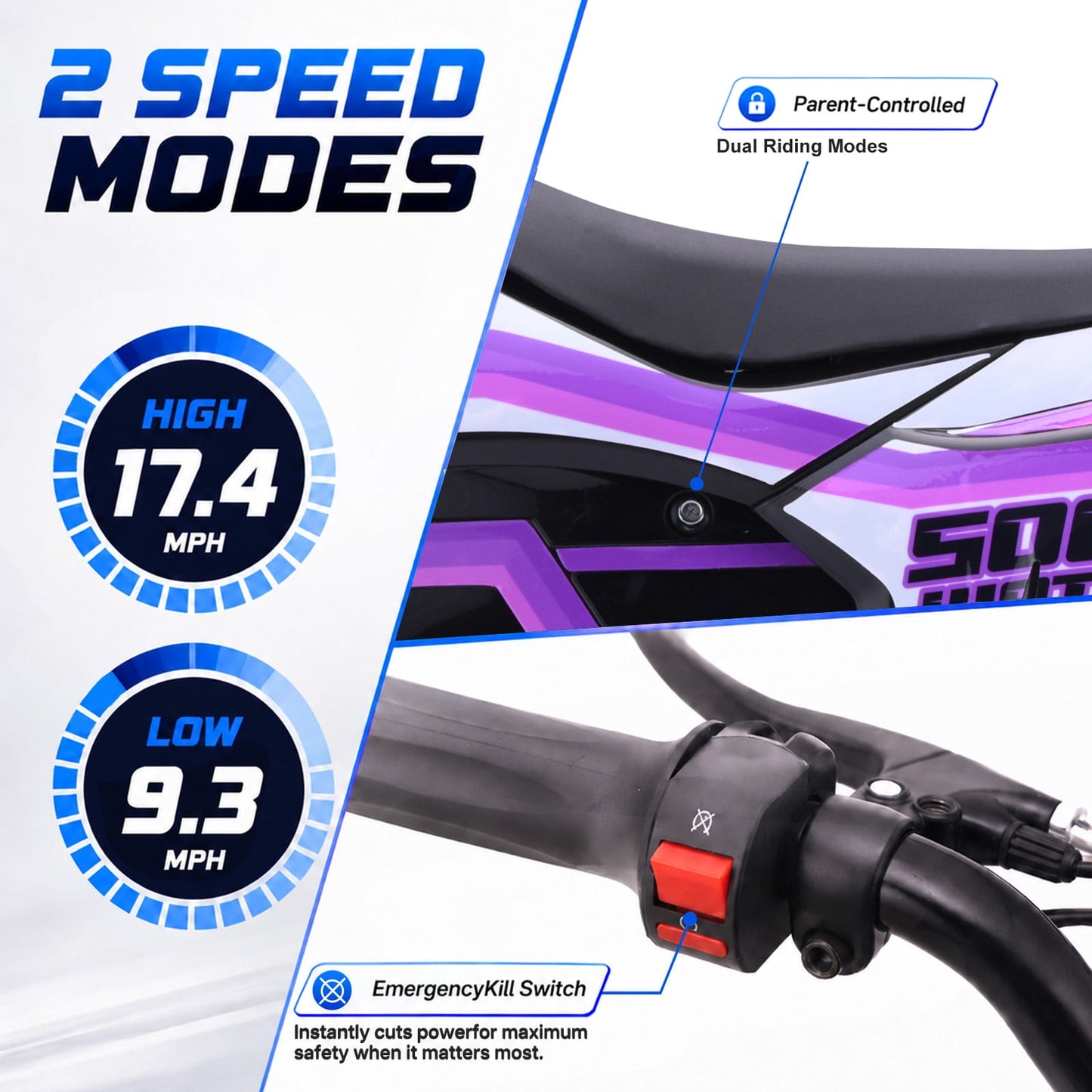 QEASET 36V Electric Dirt Bike, 500W Motorized Mini Dirt Bike with Dual Suspension, Disc Brakes, 17 MPH Max Speed, Electric Off-Road Motorcycle for Boys Girls Ages 8-14,Purple