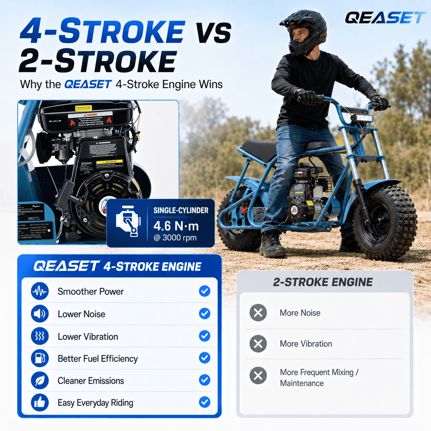 QEASET 105CC 4-Stroke Mini Bike with Shock Absorption, Off-Road Motorcycle, Blue