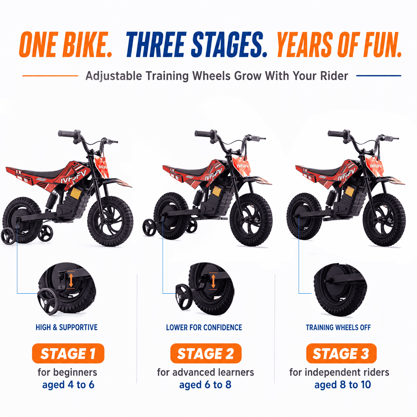 IVFJFV Electric Dirt Bike,up to 6.21 mph, 24V Electric Dirt Bike with Removable Training Wheels for Child 8+,Red