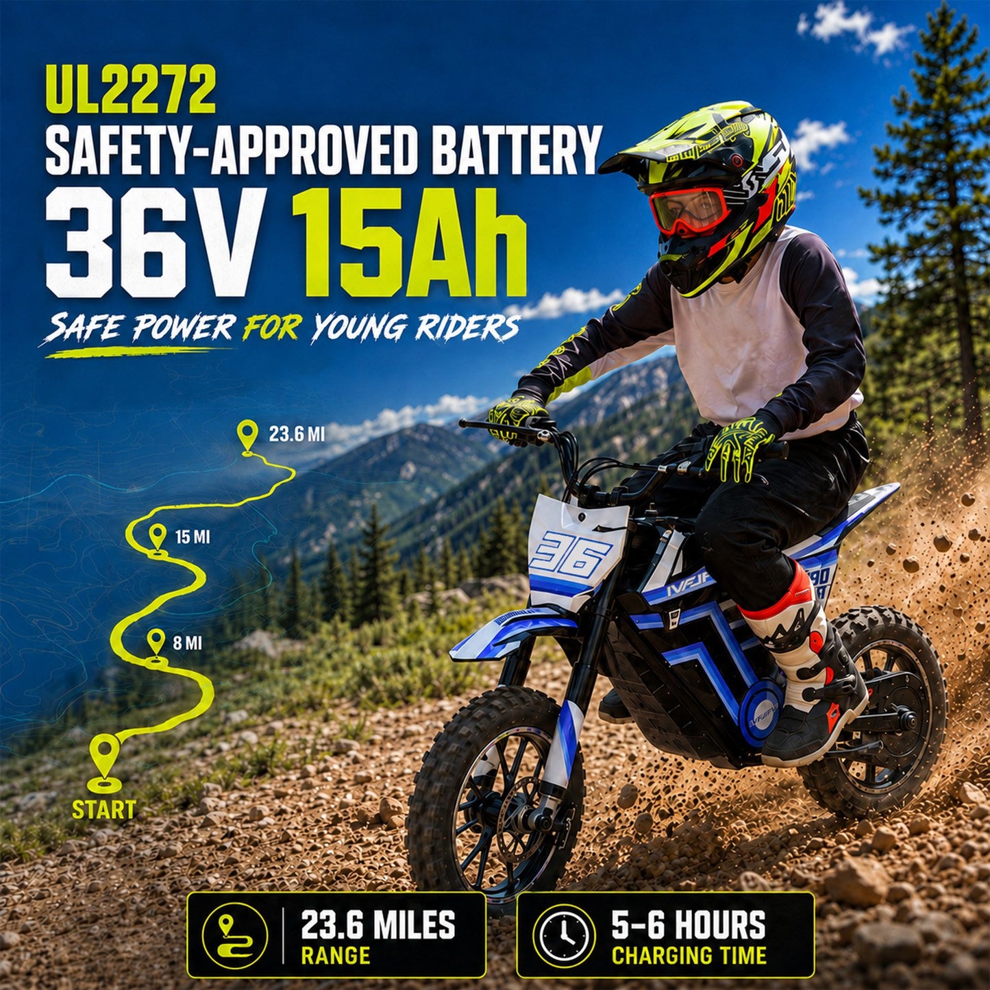 IVFJFV 500W Electric Dirt Bike for Kids,Up to 17.4MPH & 23.6 Miles,Two Speed Modes, Front & Rear Suspension,Mechanical Disc Brakes, 165 LBS,Beginner-Friendly Handle, All-Terrain,BLUE