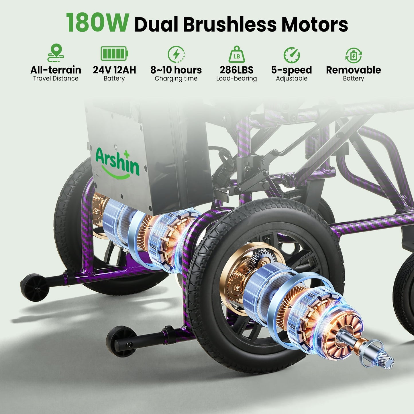 Arshin Electric Wheelchair Lightweight Foldable,20+ Miles Electric Wheelchairs for Adults,360°Joystick Motorized Wheelchair,286+ lbs Capacity,Purple