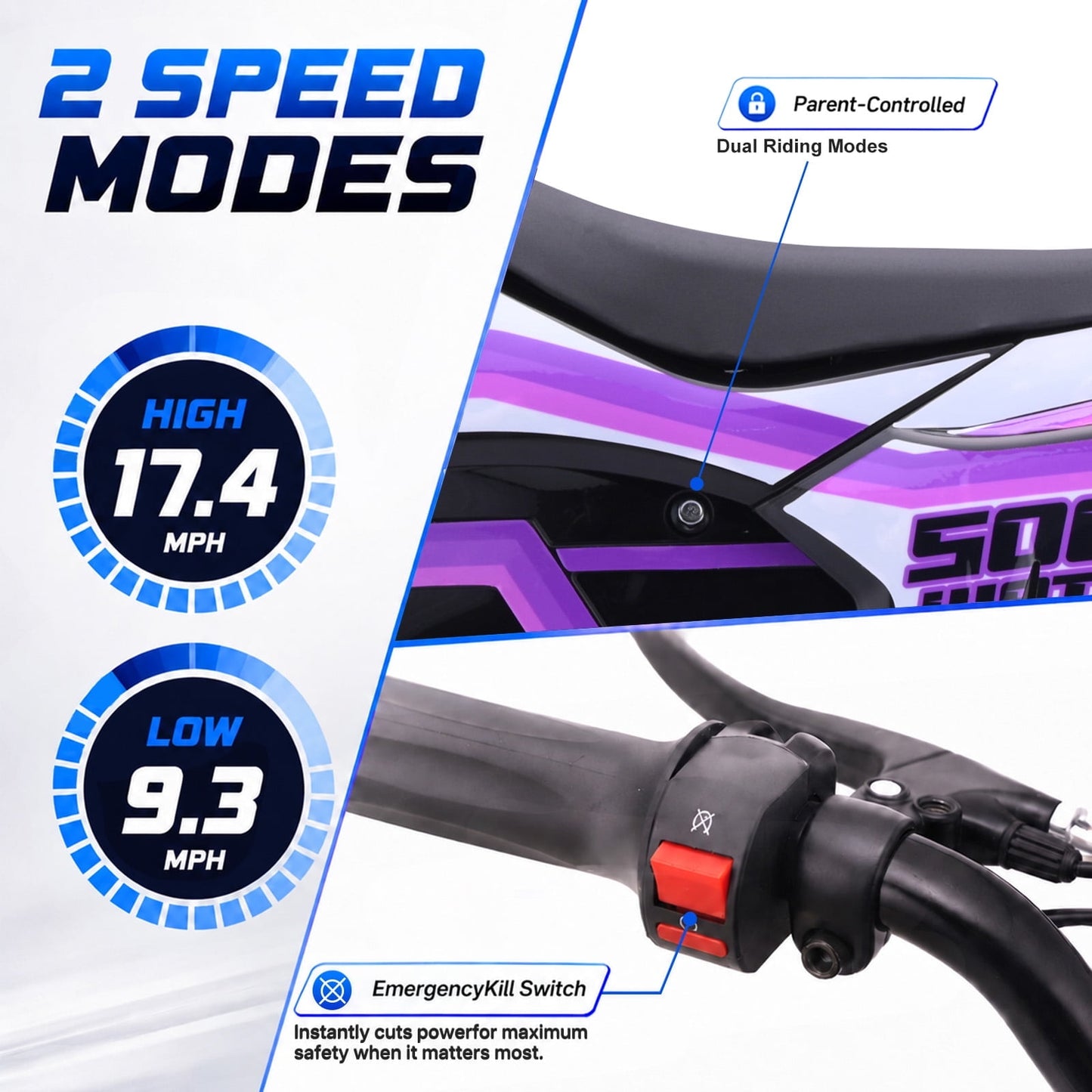 36V Electric Dirt Bike for Kids,IVFJFV 500W Kids Electric Dirt Bike, All Terrain Off-Road E Dirt Bike with Front & Rear Disc Brakes,Dual Speed Mode Max 17.4 MPH,23.6 Miles Long Range,RED
