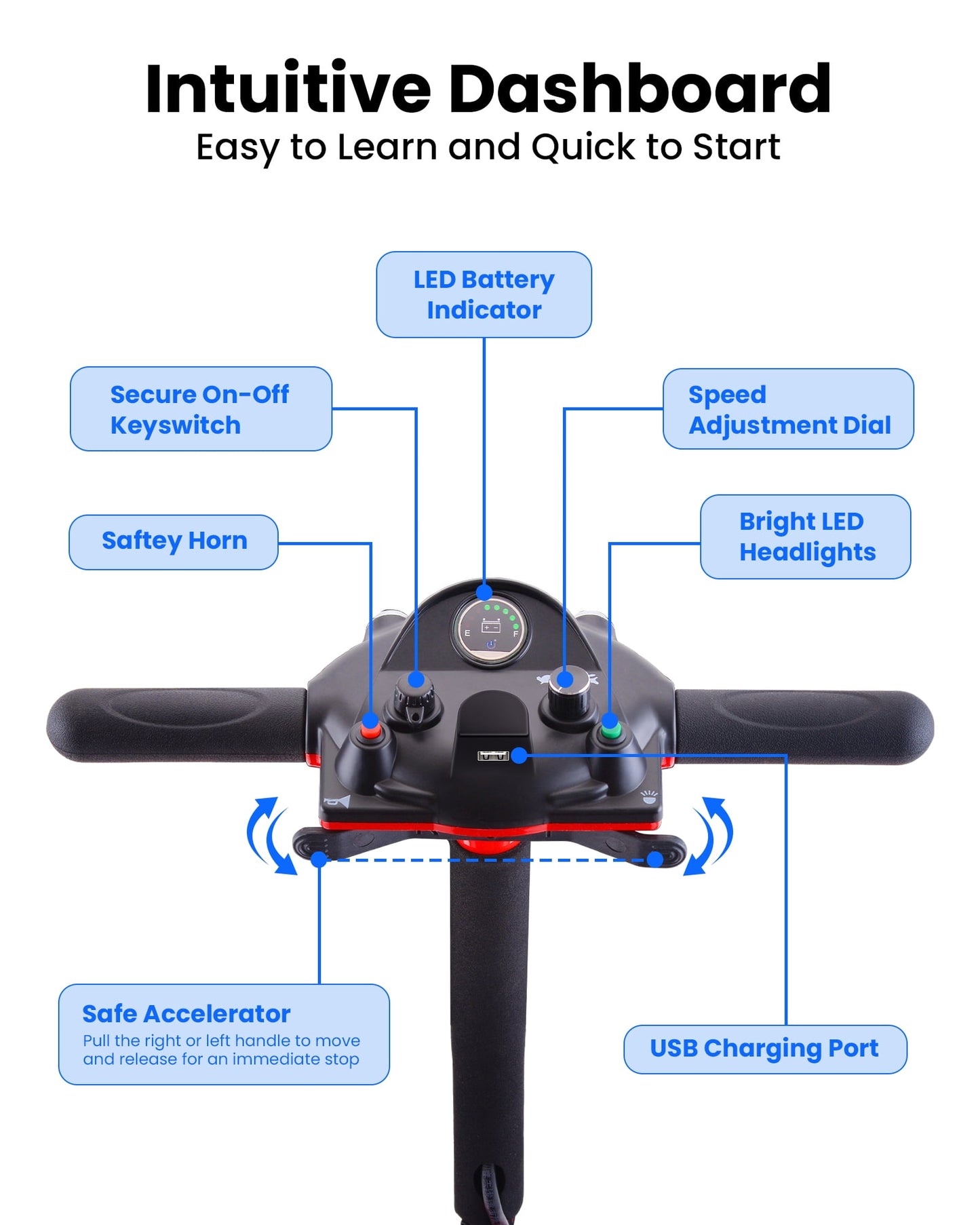 QEASET 4 Wheel Mobility Scooter,Mobility Scooter for Adults, Senior, Electric Powered Chargeable Device for Travel,Mother's Day gift