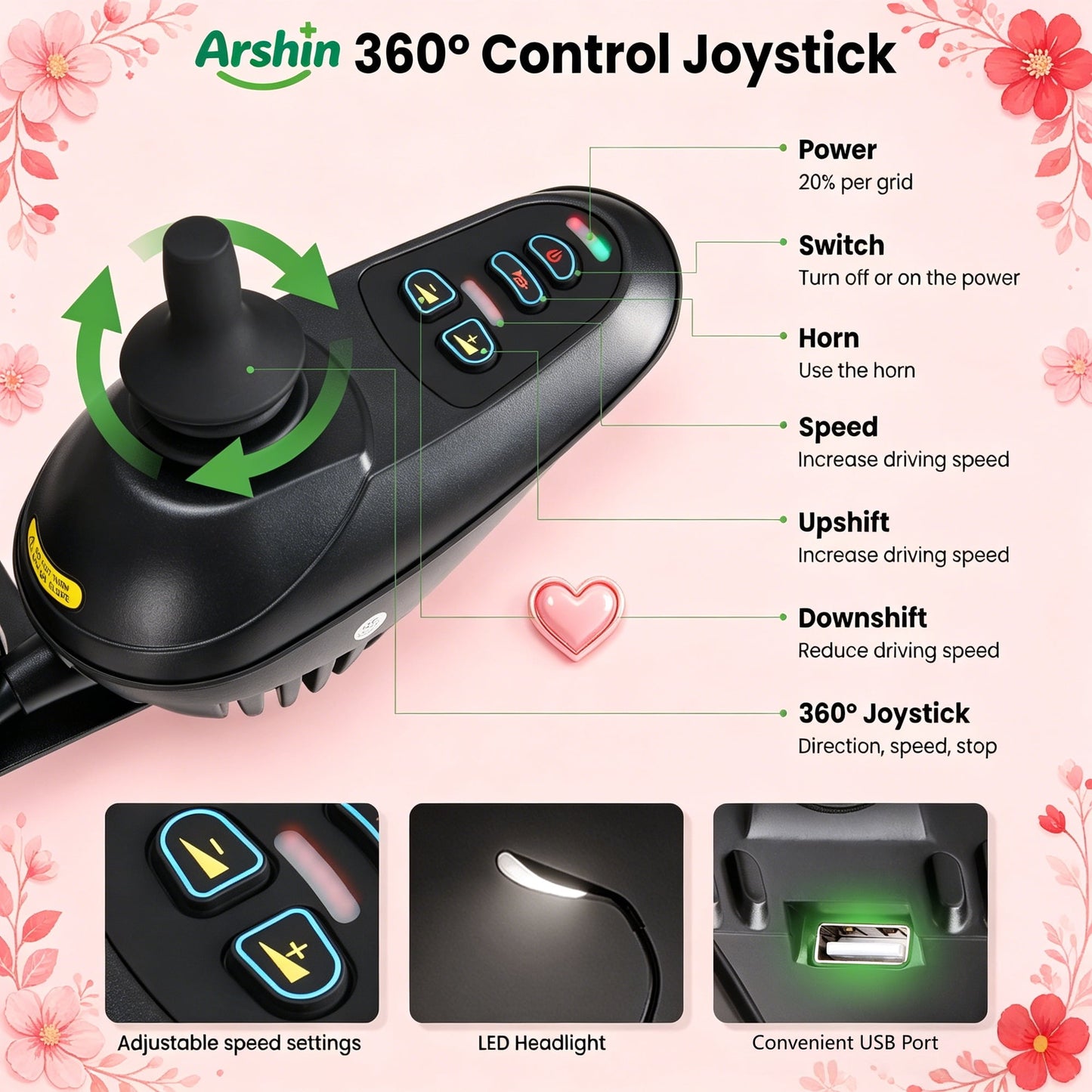 Foldable Electric Wheelchair,20+ Miles,360°Joystick,Gift for Mom on Mother's Day(Black)
