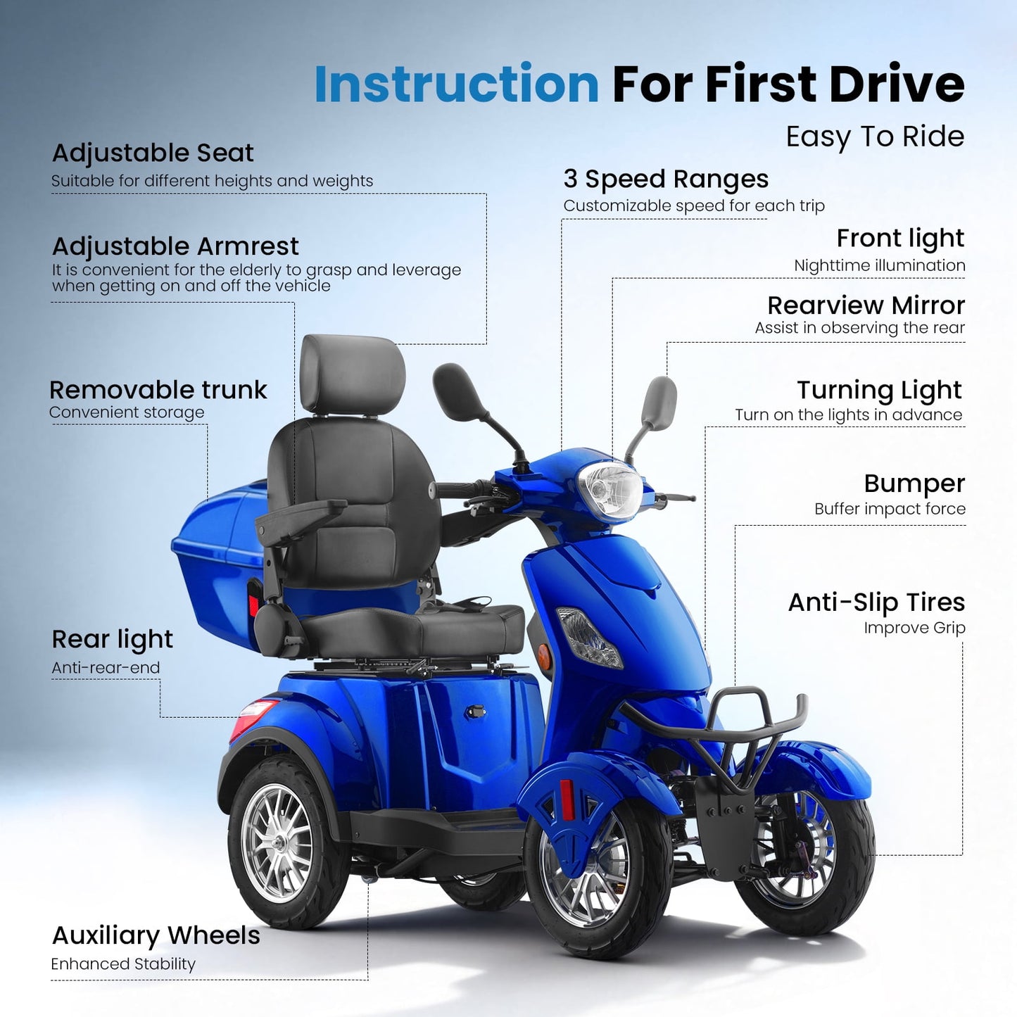 Mosta 4 Wheel Mobility Scooters for Seniors, Adult Scooter with 800W Motor, Heavy Duty Electric Scooter with 500 lb Capacity, 25 Miles Long Range
