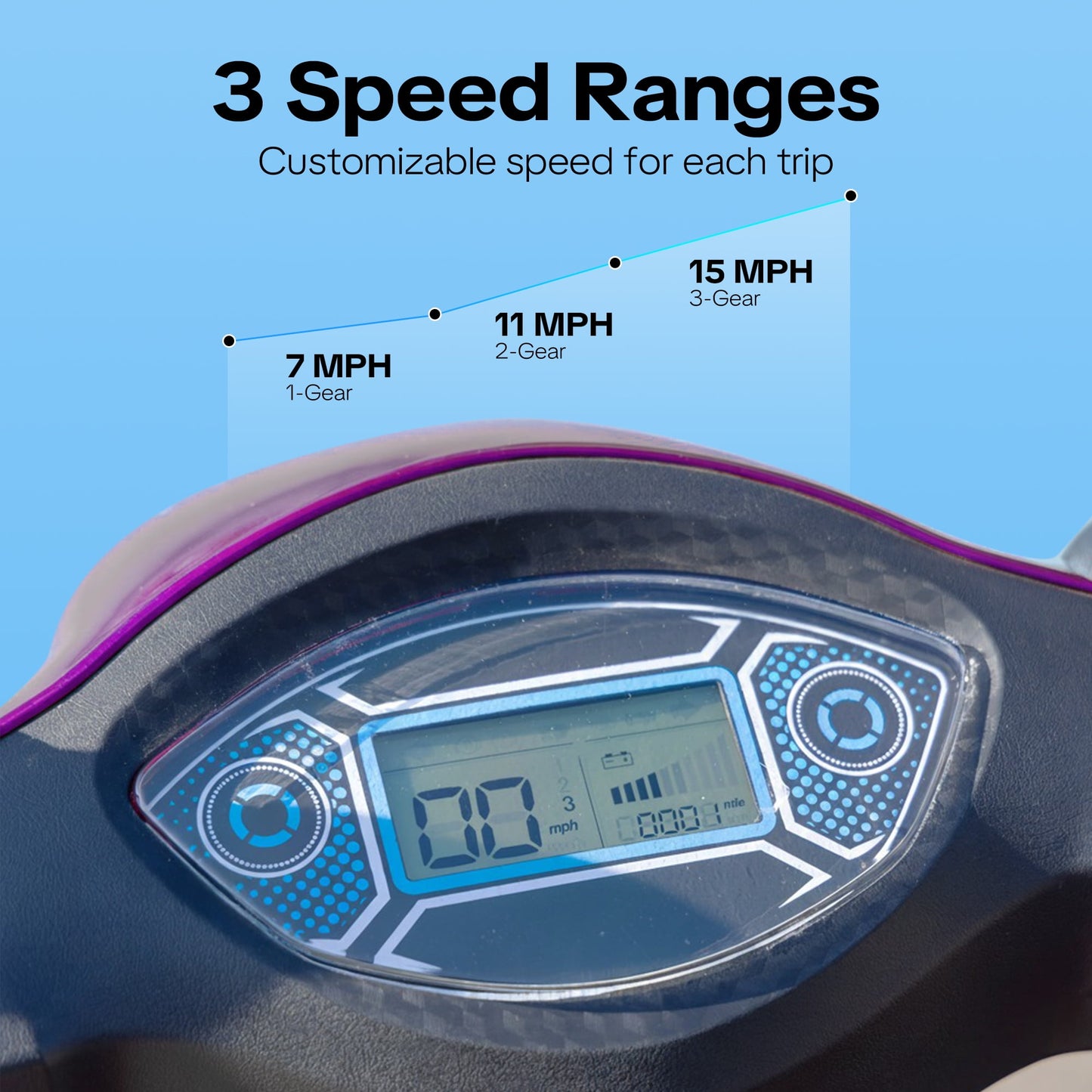 Arshin Mobility Scooters for Seniors & Adults,500lbs Capacity Heavy Duty Electric Mobility Scooters with 4 Wheels,800W Long Range Battery and Speed Adjust Medical Scooter(Purple)