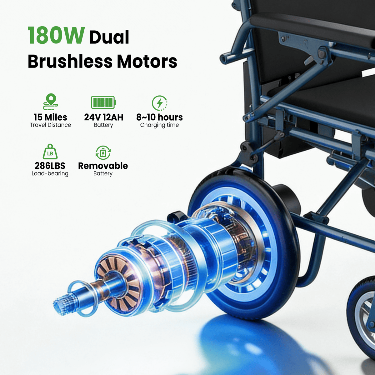 Ostrina Portable Electric Wheelchair,Lightweight Foldable,20+ Miles