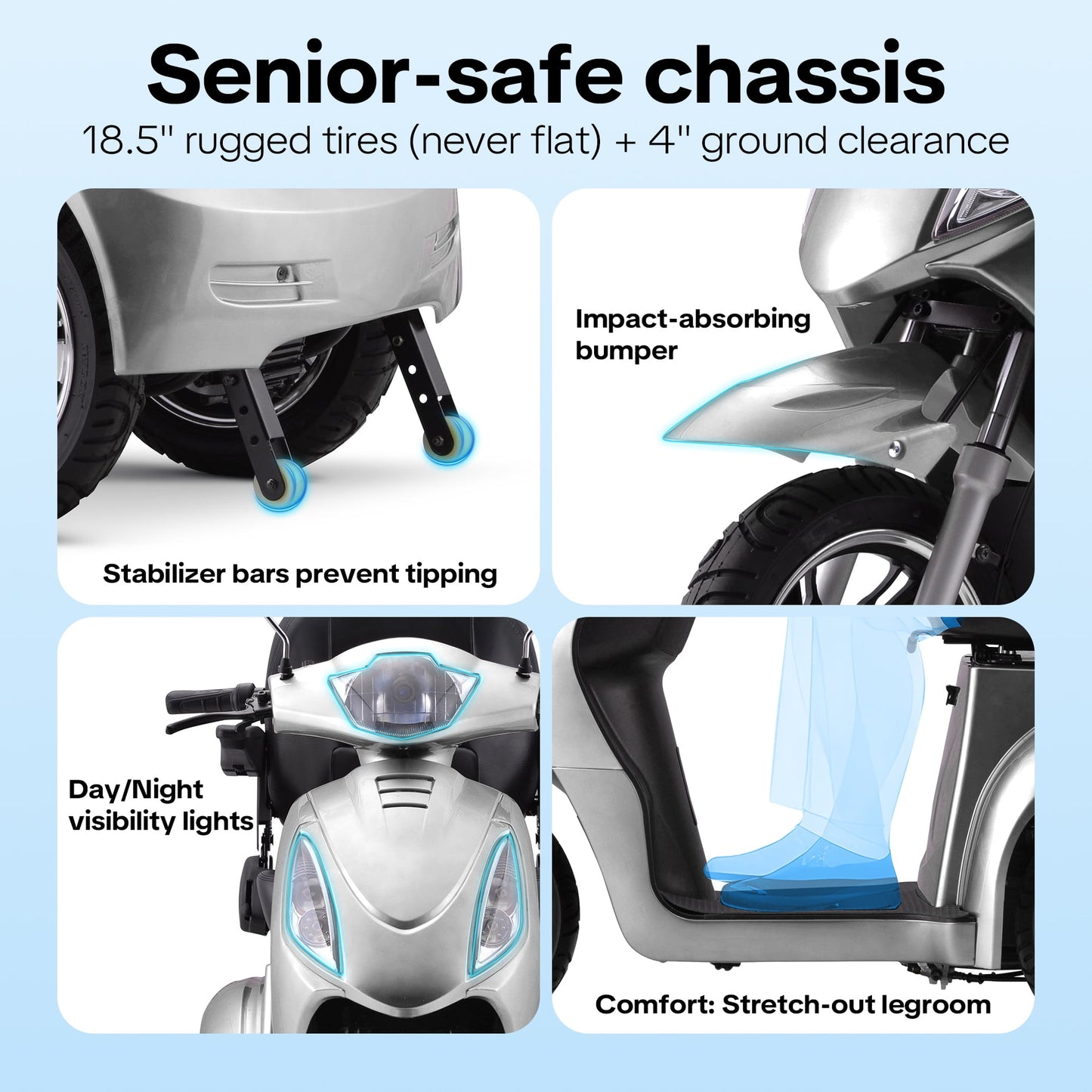 Upgrade Heavy Duty 3 Wheel Mobility Scooter for Seniors & Adults 500lbs Capacity,Arshin Electric Powered Wheelchair Device for Travel,800W All Terrain Mobility Scooter,31 Miles Range,7-15 Mph(Silver)