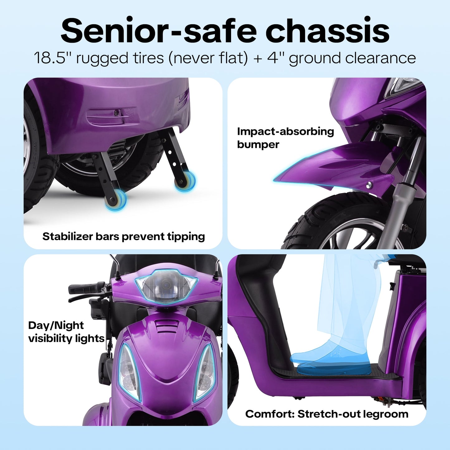 New & Improved 3-Wheel Mobility Scooter for Adults & Seniors - 500 lb Heavy Duty Capacity,31-Mile Range,800W Power for Outdoor Use by Arshin,All-Day Riding,Easy to Use(Purple)