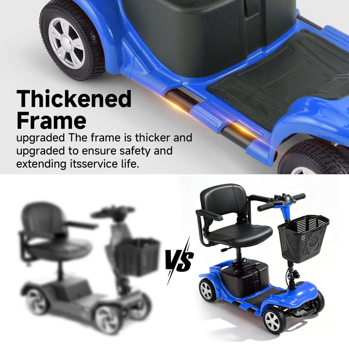 Ostrina All-Terrain Mobility Scooter with USB Charge,300lbs Foldable Powered Wheelchair for Adult,Compact Heavy Duty Mobile for Travel,Removable Battery,Blue