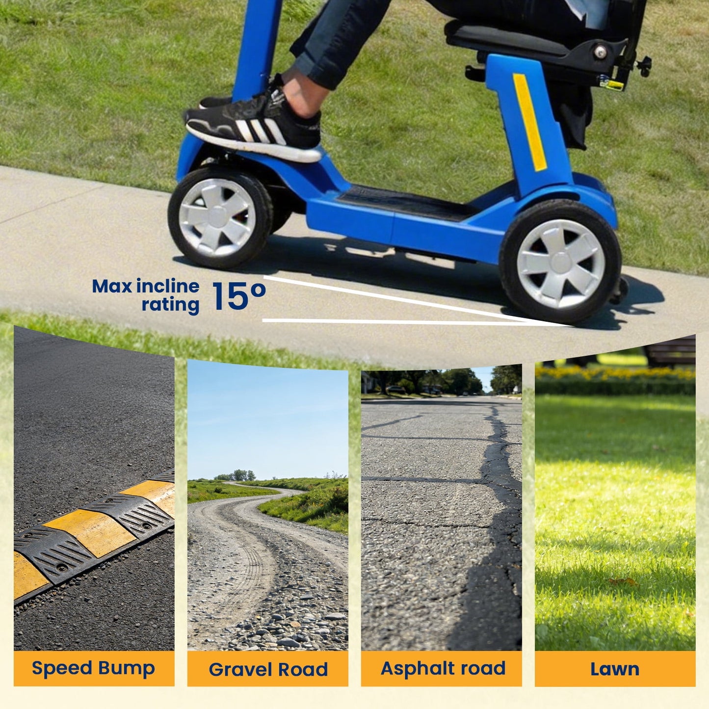 Easy-to-Use Mobility Scooter,Senior Friendly,300lbs Capacity,Blue