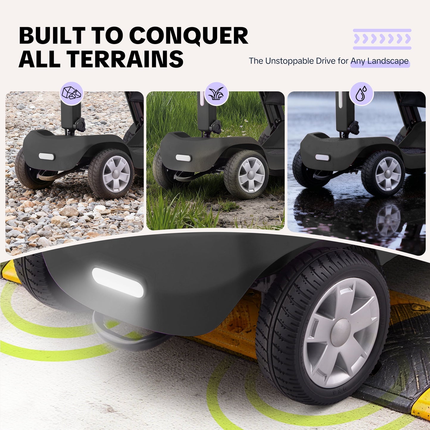 Upgrade Heavy Duty Mobility Scooter for Seniors-Electric Powered Wheelchair,Trunk-Friendly! Best Gift for Mom & Dad,Supports 300 lbs(Black)