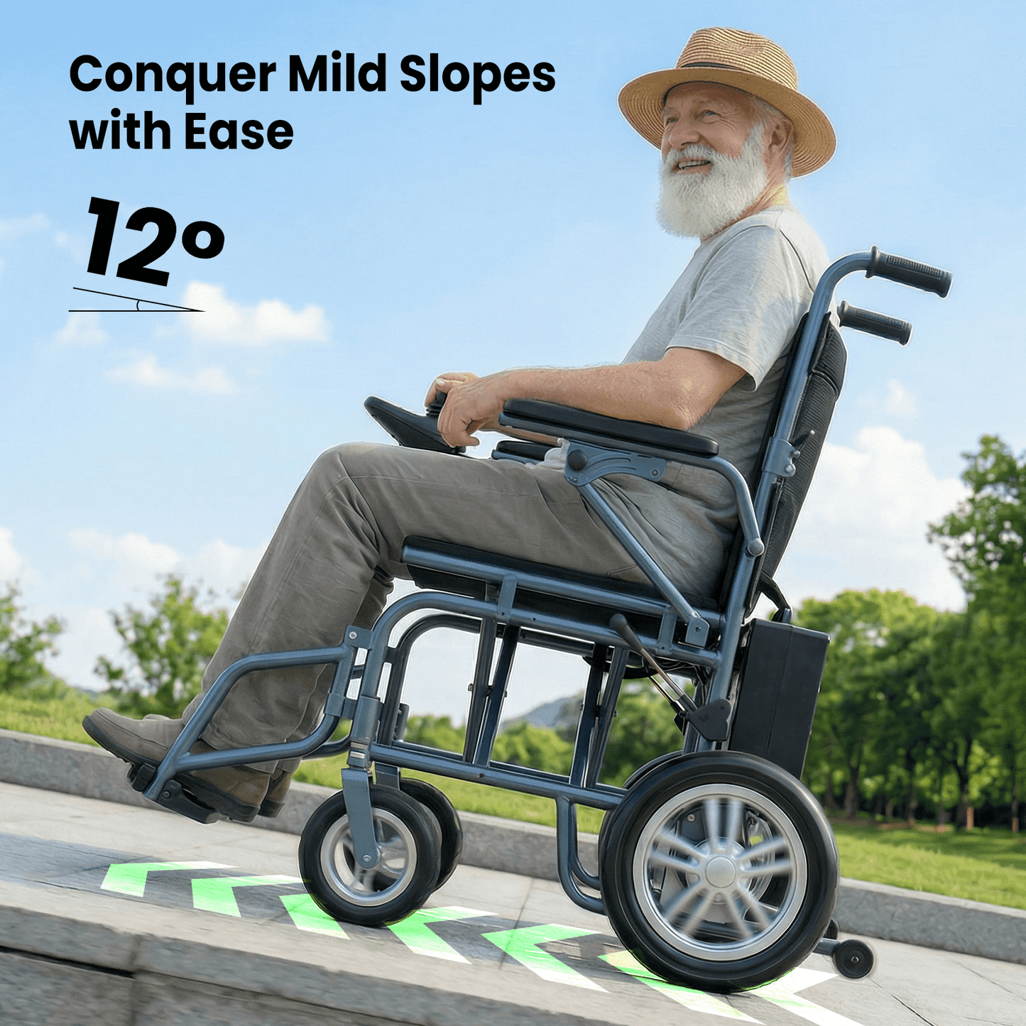 LiltJan Electric Wheelchair for Adults, Lightweight Foldable Motorized Wheelchair with 15-Mile Range, 360° Joystick & All-Terrain Power, Supports 300 lbs, LED Safety Lights, Travel Portable