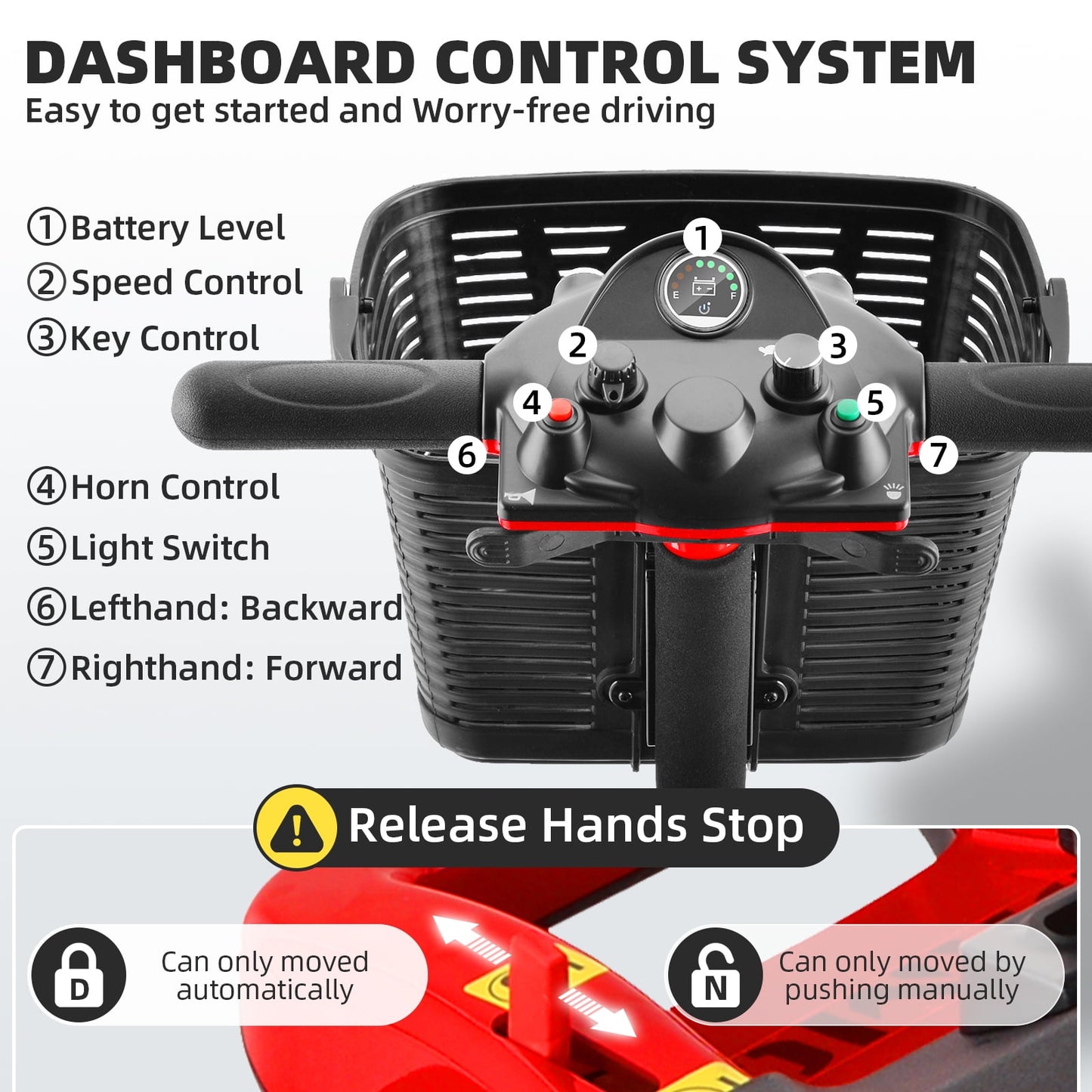 Upgrade 4 Wheels Mobility Scooters for Seniors & Adult,Foldable Electric Wheelchair for Adult,All Terrain Motorized Scooters with 300 LBS,Long Travel Range,Basket,Rotating Seat,Red