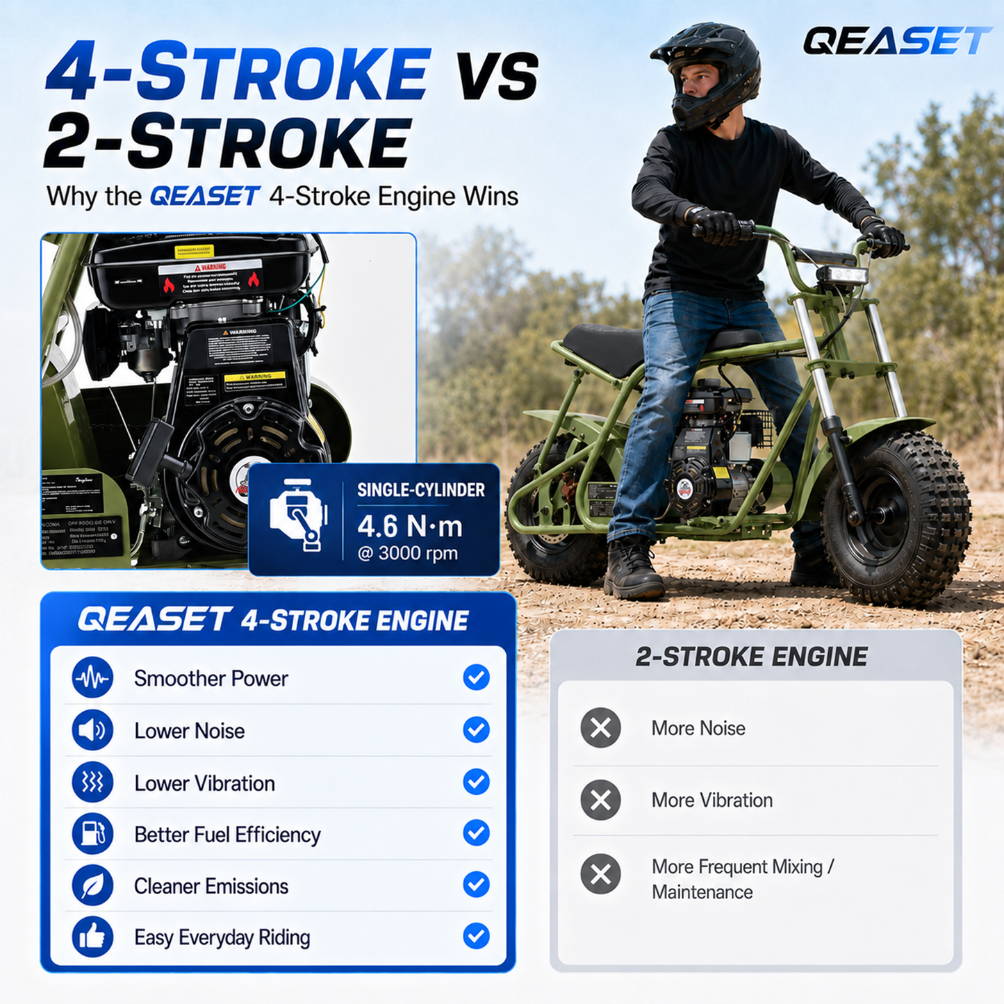 QEASET 105CC 4-Stroke Mini Bike with Shock Absorption, Off-Road Motorcycle, Green