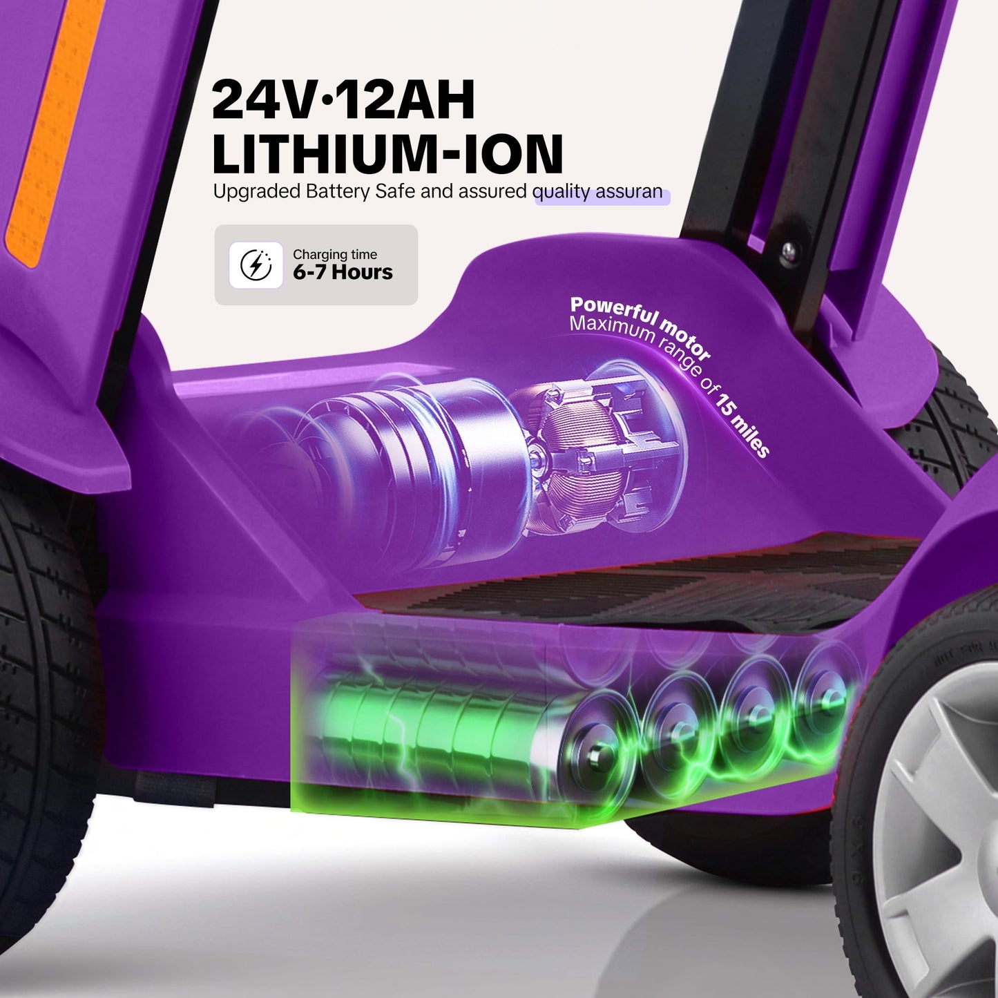 Upgrade Heavy Duty Mobility Scooter for Seniors-Electric Powered Wheelchair,Trunk-Friendly! Best Gift for Mom & Dad,Supports 300 lbs(Purple)