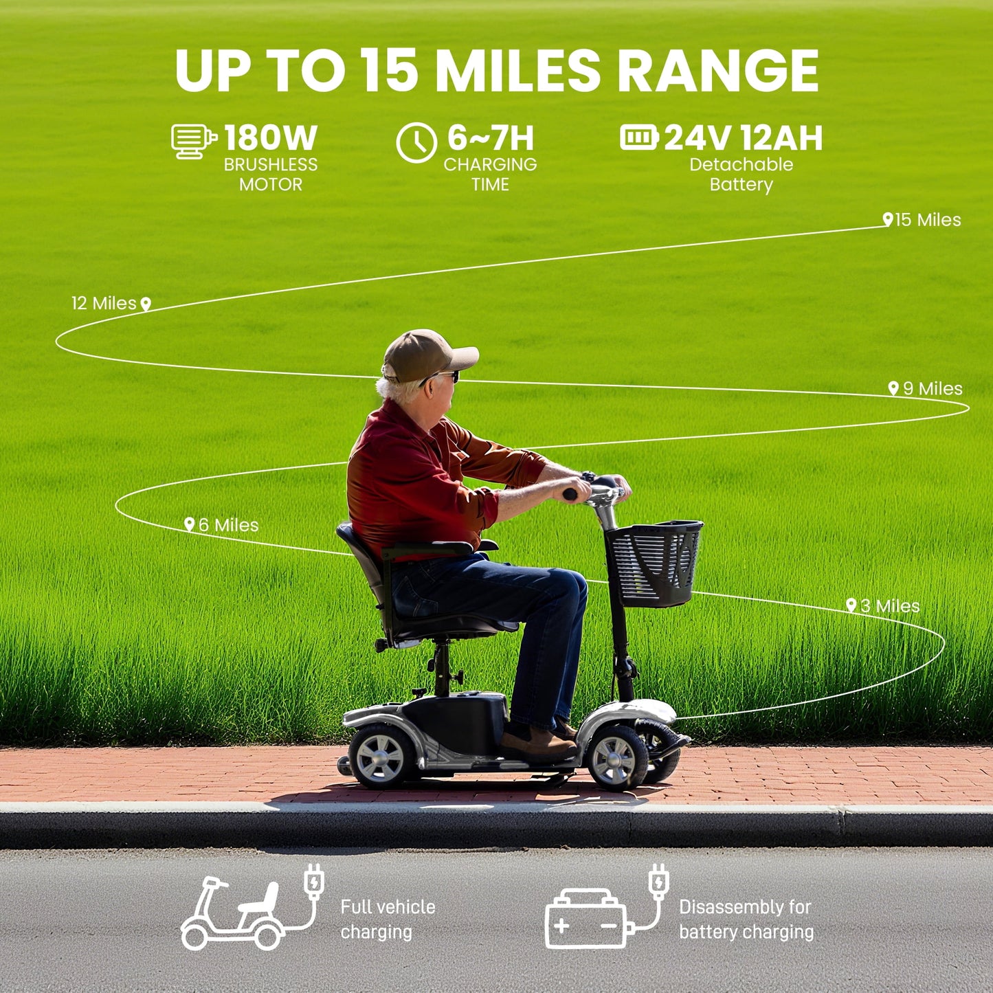 4 Wheels Mobility Scooter for Adults, Senior Electric Powered Chargeable Device for Travel, Lightweight and Portable, with LED Headlights and Basket, Charger Included (Silver)