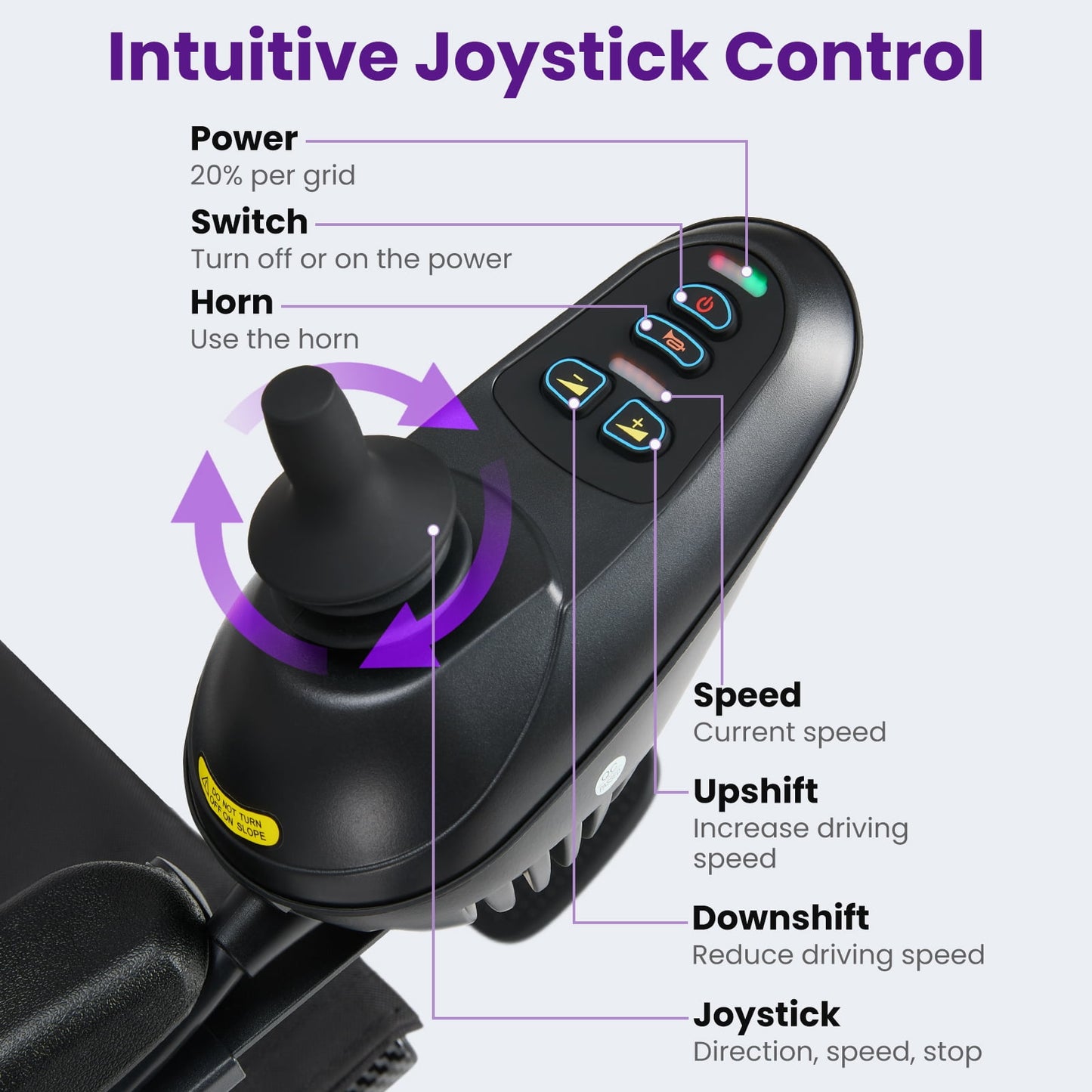 Arshin Upgrade 15+ Miles Range Electric Wheelchairs for Adults,Arshin Electric Wheelchair Lightweight Foldable with 360°Joystick,All Terrain Dual Motors Silent,USB Port,397 lbs Capacity(Purple)