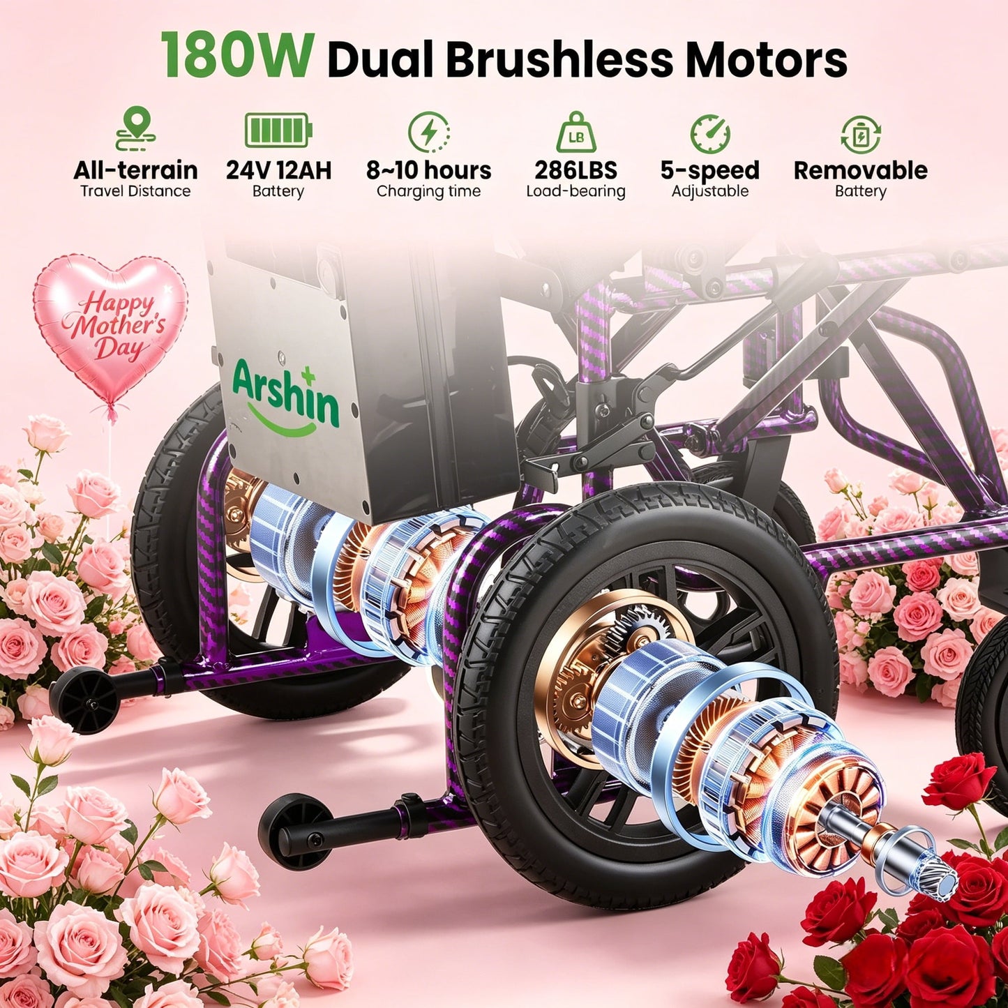 Lightweight Foldable Electric Wheelchair,20+ Miles,360°Joystick,Mom's Gift(Purple)